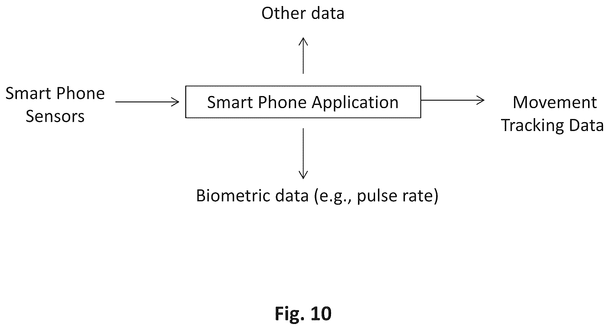 Patent US12147927 Figure 14 – Machine learning system and method for predicting caregiver attrition