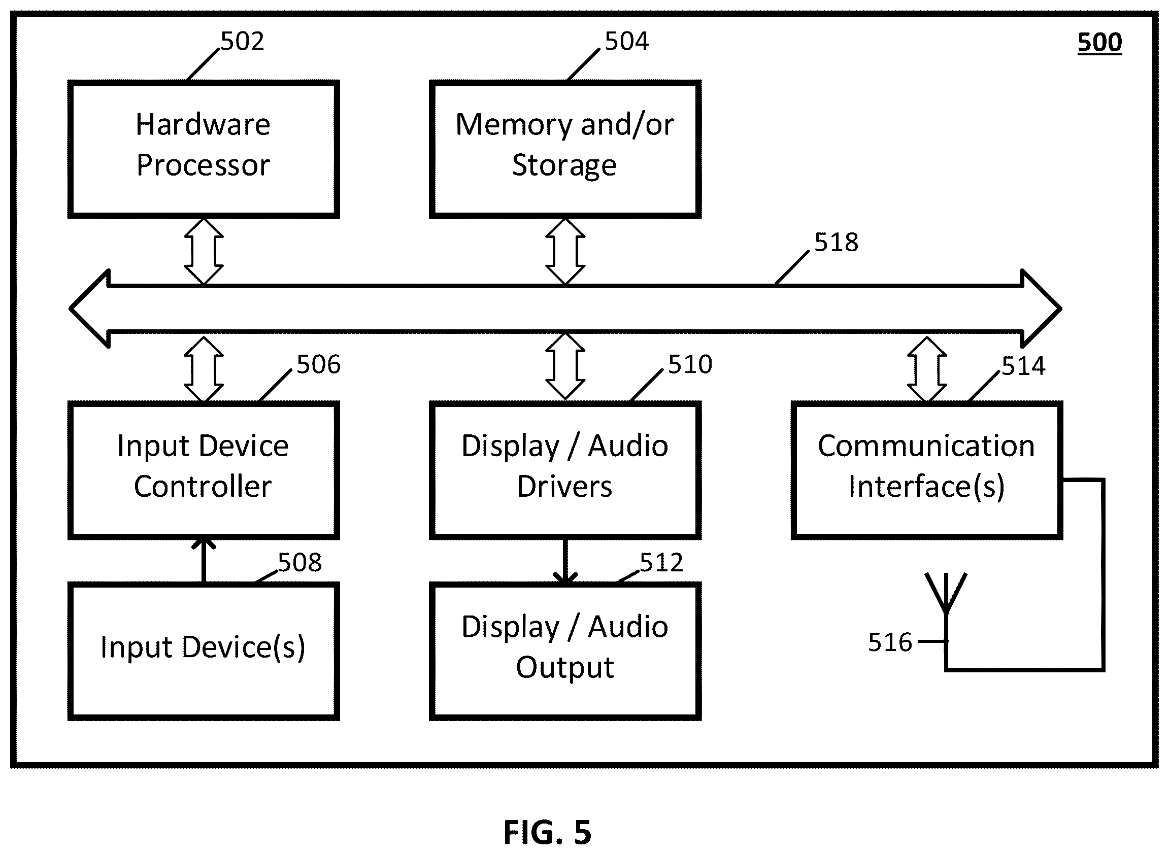 Patent US12147929 Figure 8 – Container device and delivery systems for using the same
