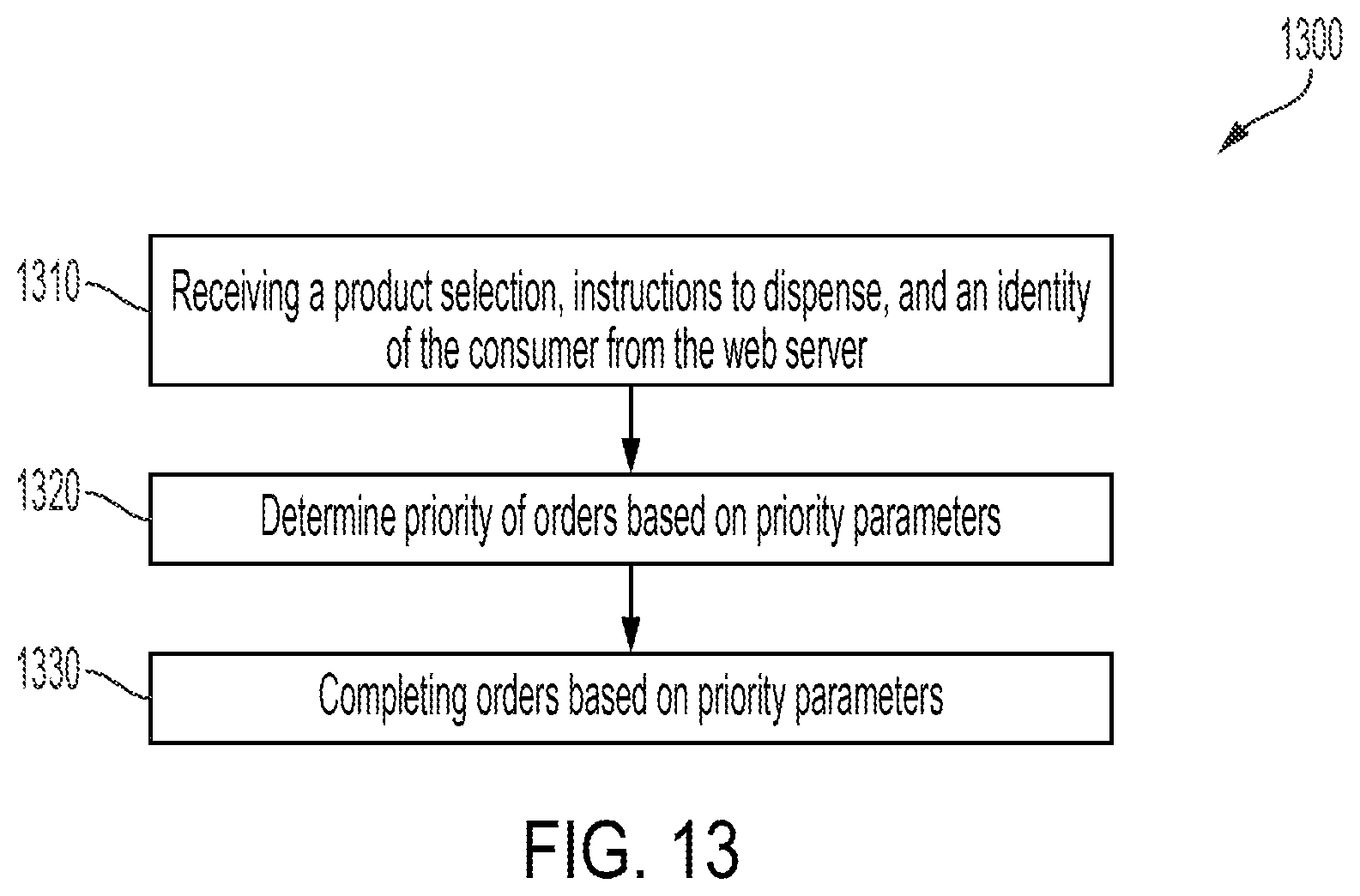 Patent US12147930 Figure 13 – Automated local delivery center