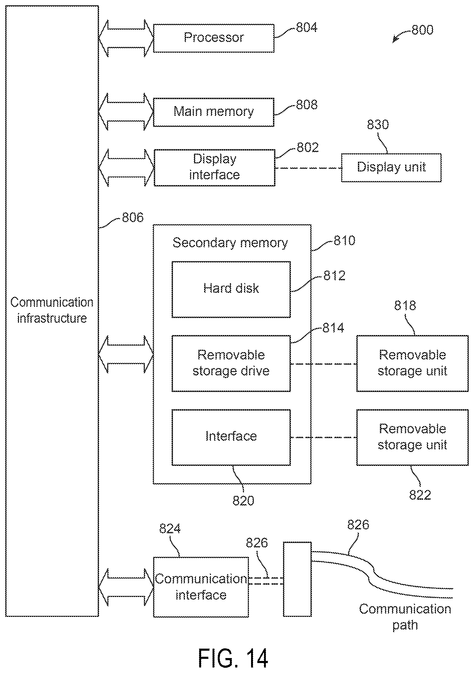 Patent US12147930 Figure 14 – Automated local delivery center