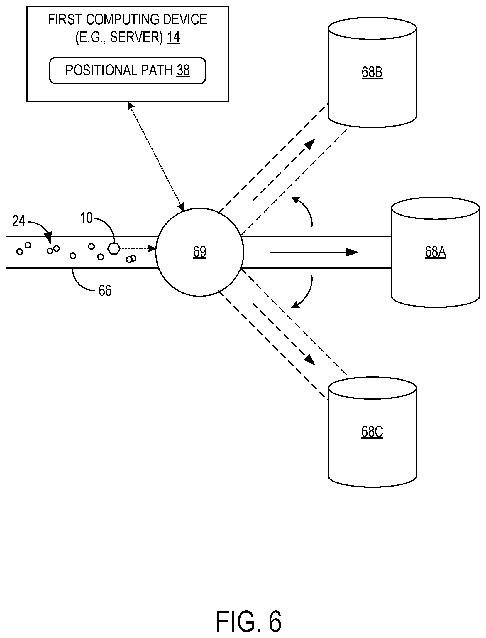 Patent US12147932 Figure 6 – Traceability system for bulk commodity supply chain