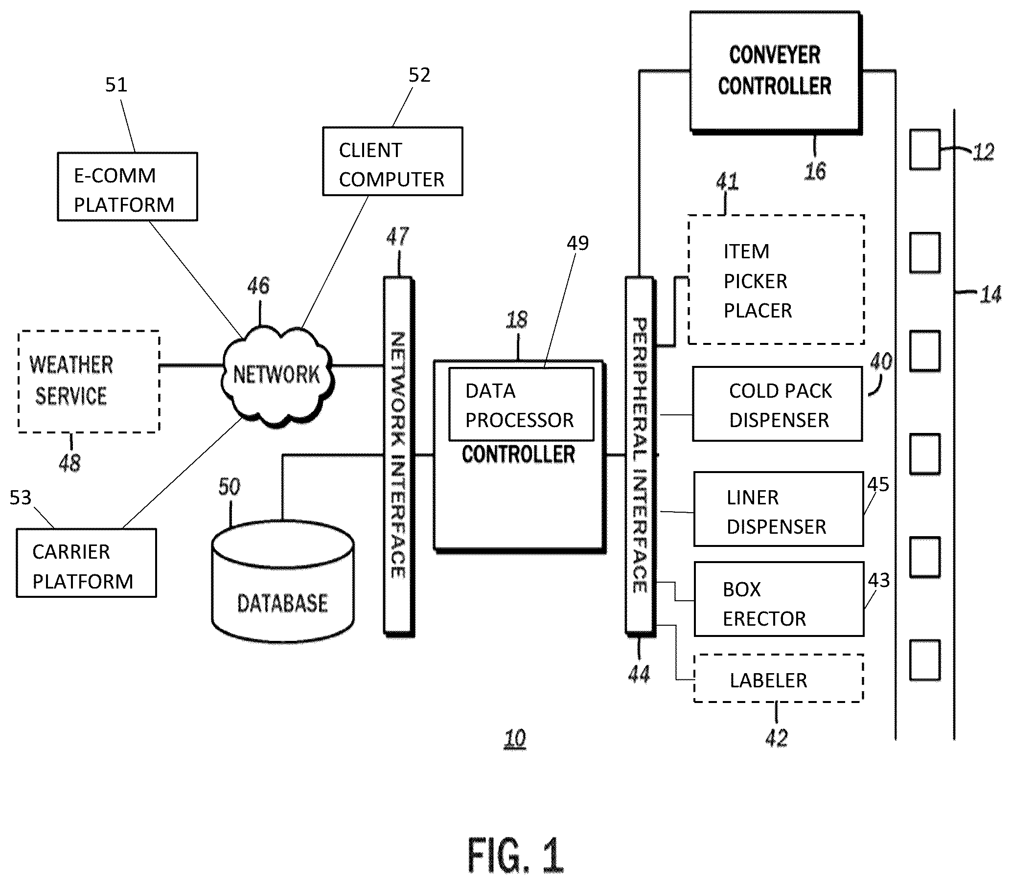 Patent US12147933 — Automated packaging assembly line for perishable items — Figure 1