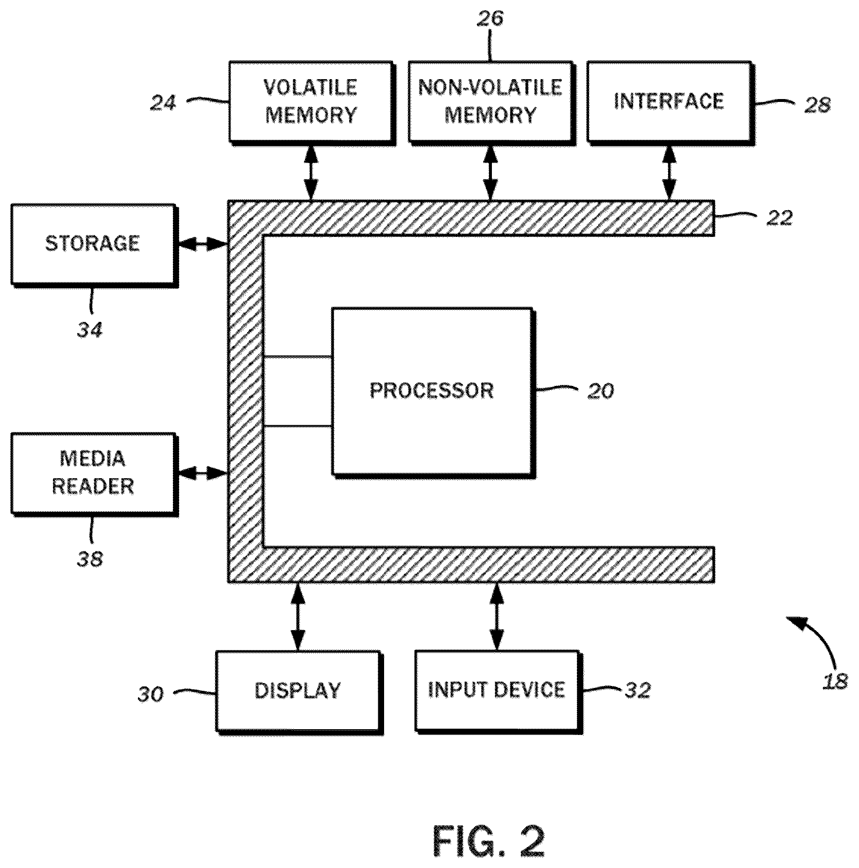 Patent US12147933 Figure 2 – Automated packaging assembly line for perishable items