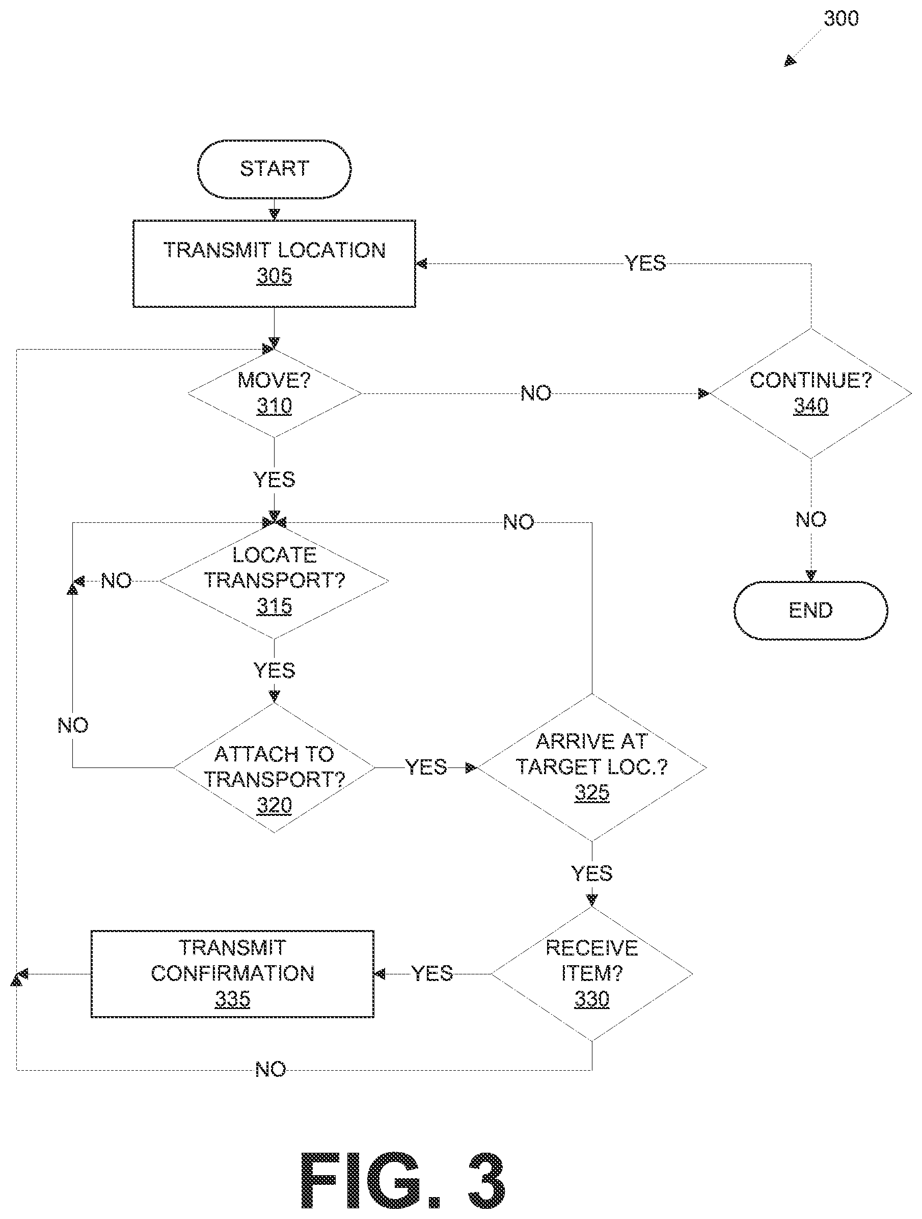 Patent US12147934 Figure 3 – Mobile transport platform