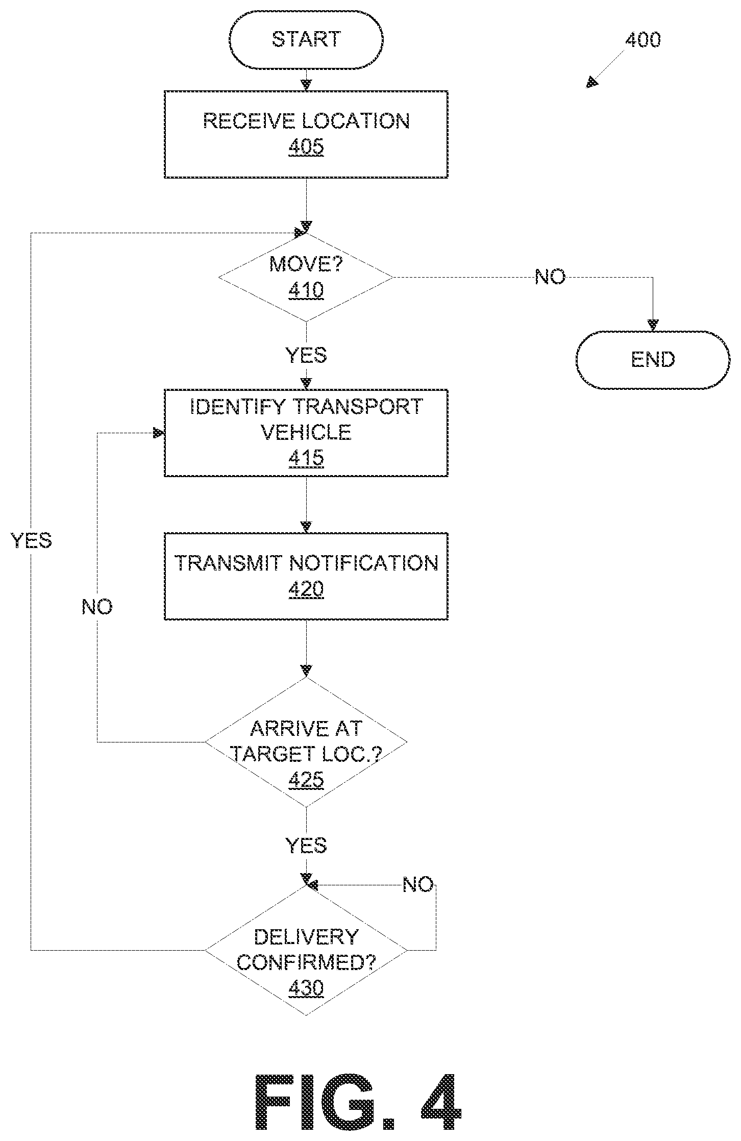 Patent US12147934 Figure 4 – Mobile transport platform