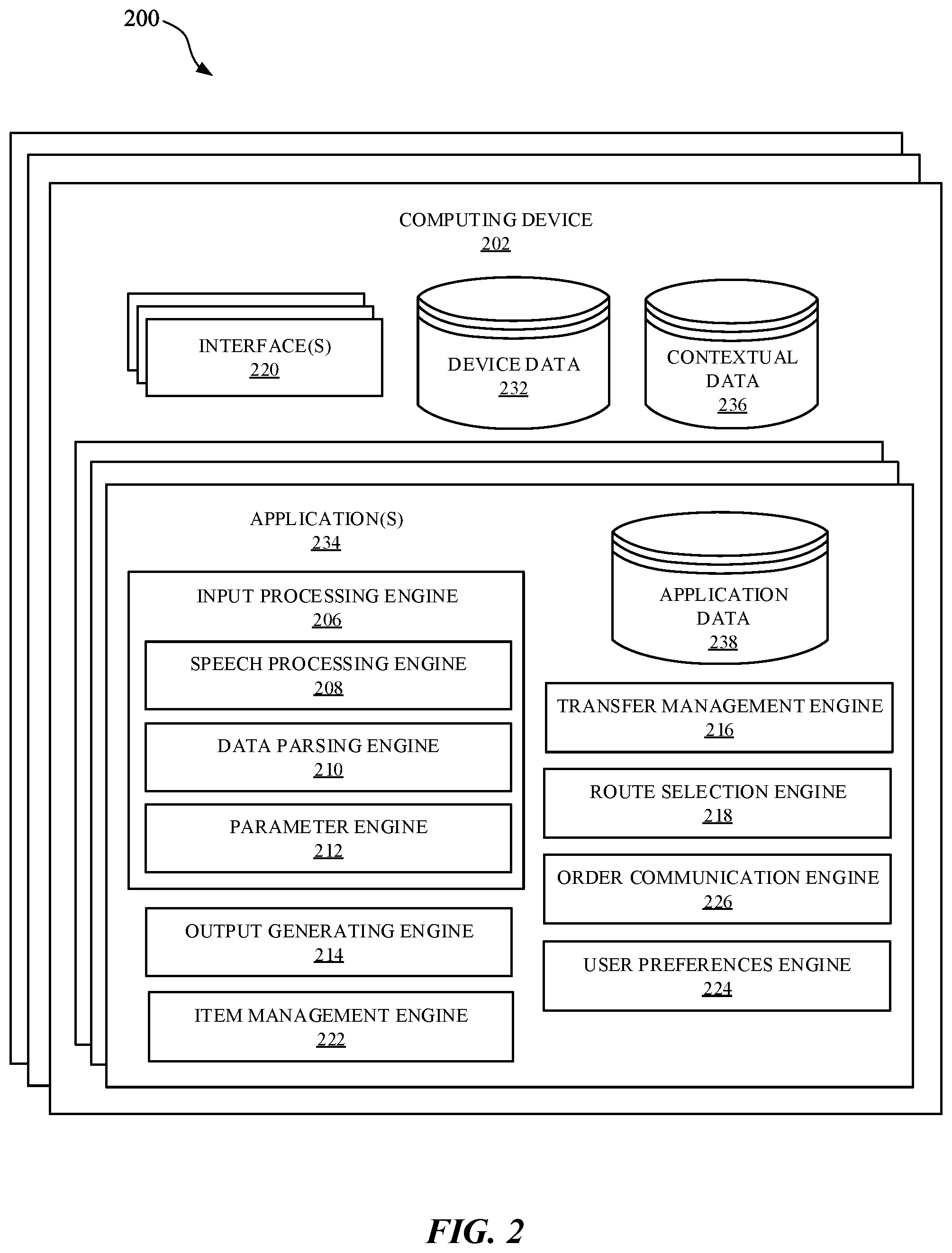 Patent US12147935 Figure 7 – Method for providing applications that facilitate user networks to accommodate locally-available items and services