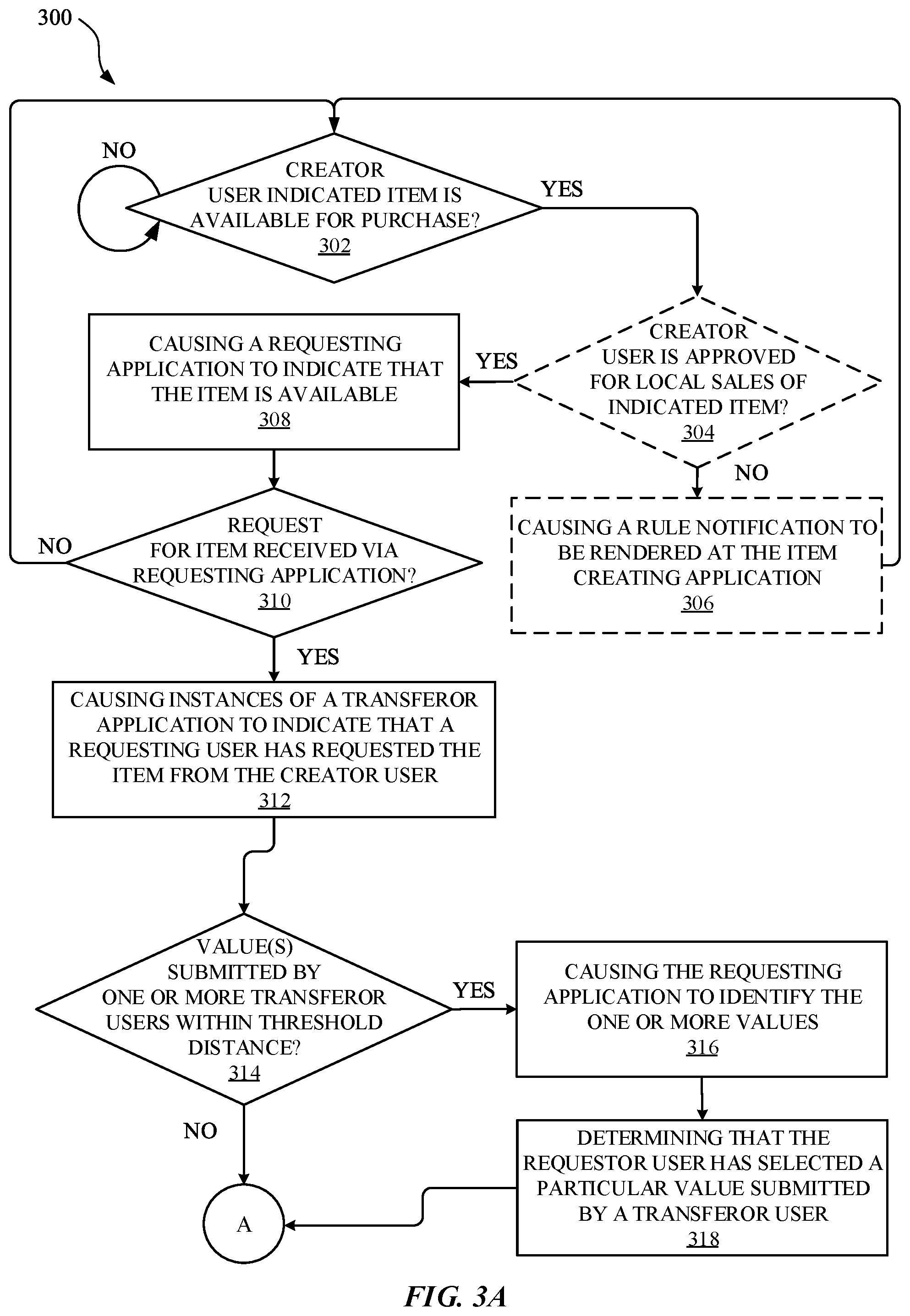 Patent US12147935 Figure 8 – Method for providing applications that facilitate user networks to accommodate locally-available items and services