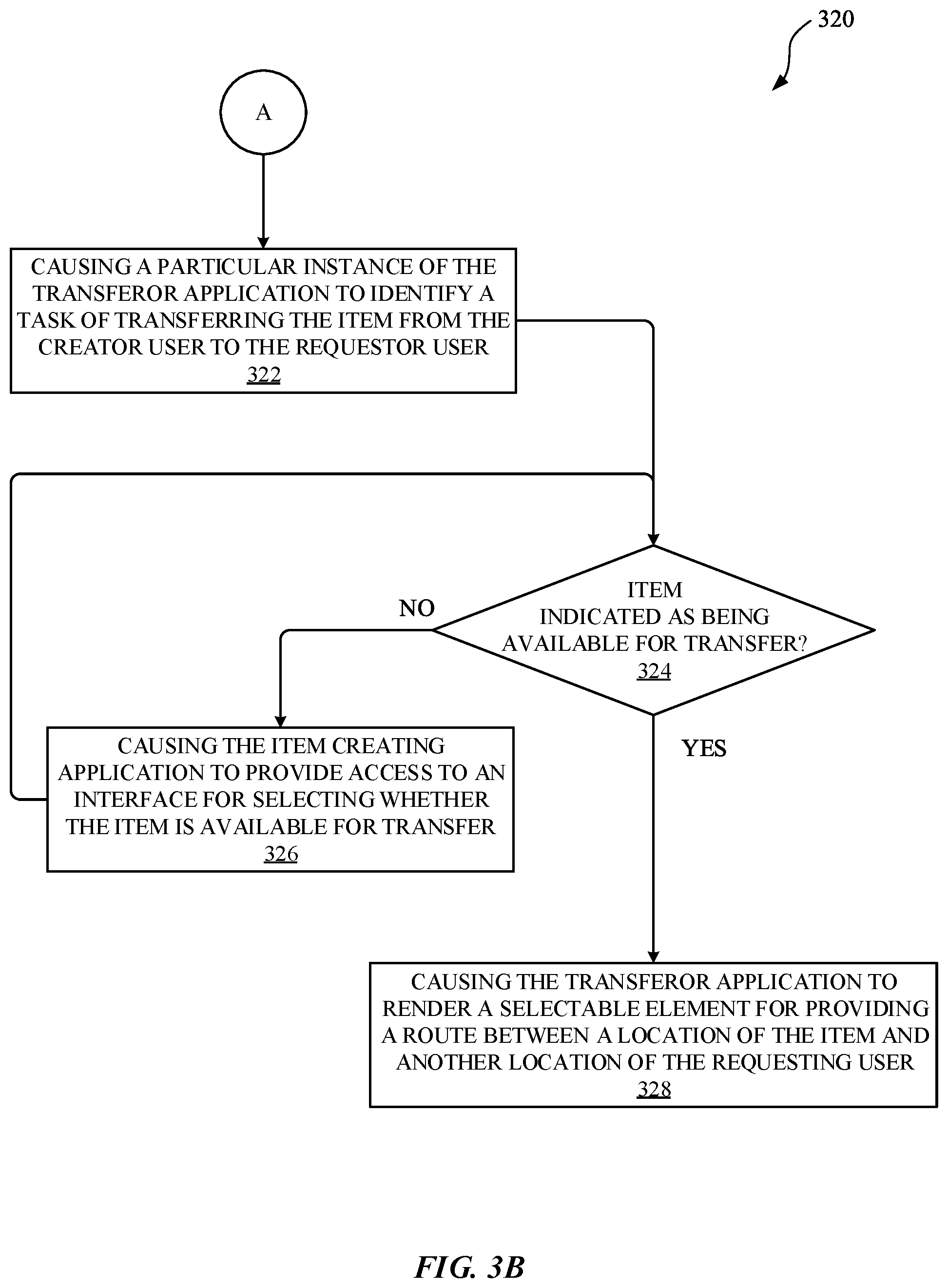 Patent US12147935 Figure 9 – Method for providing applications that facilitate user networks to accommodate locally-available items and services