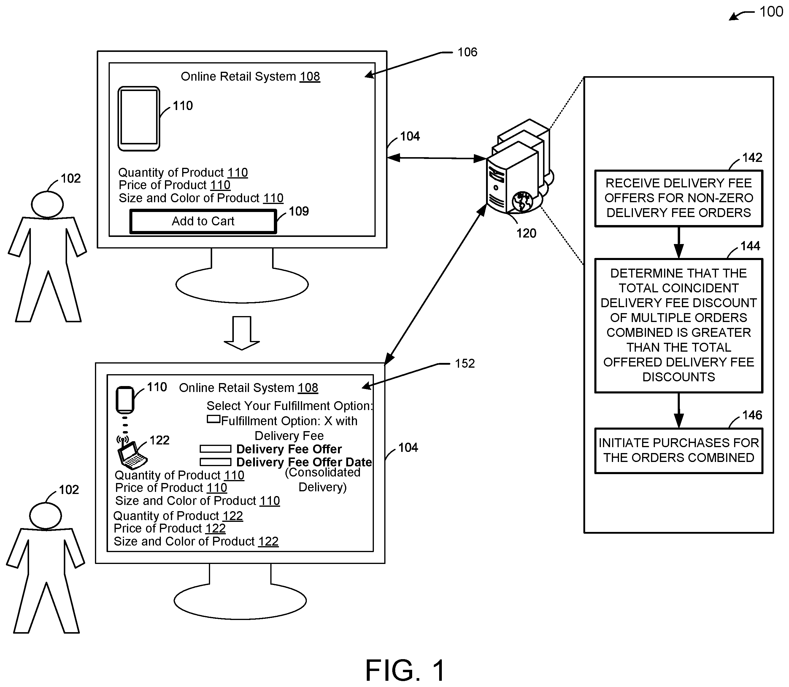 Patent US12147936 — Enhanced systems and methods for preventing lost orders by using dynamic shipping options — Figure 1