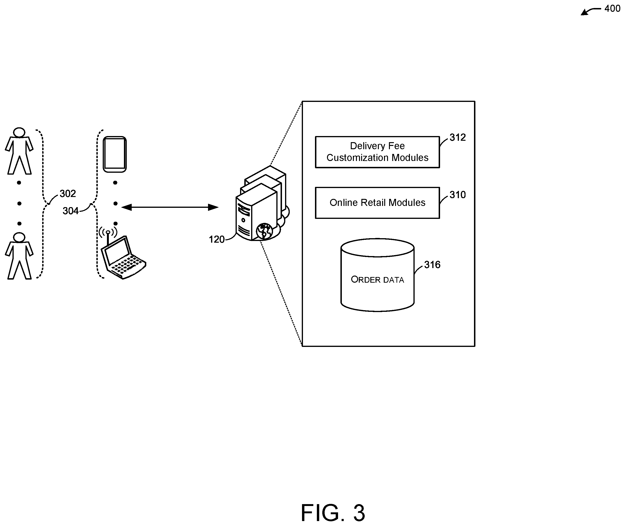 Patent US12147936 Figure 3 – Enhanced systems and methods for preventing lost orders by using dynamic shipping options