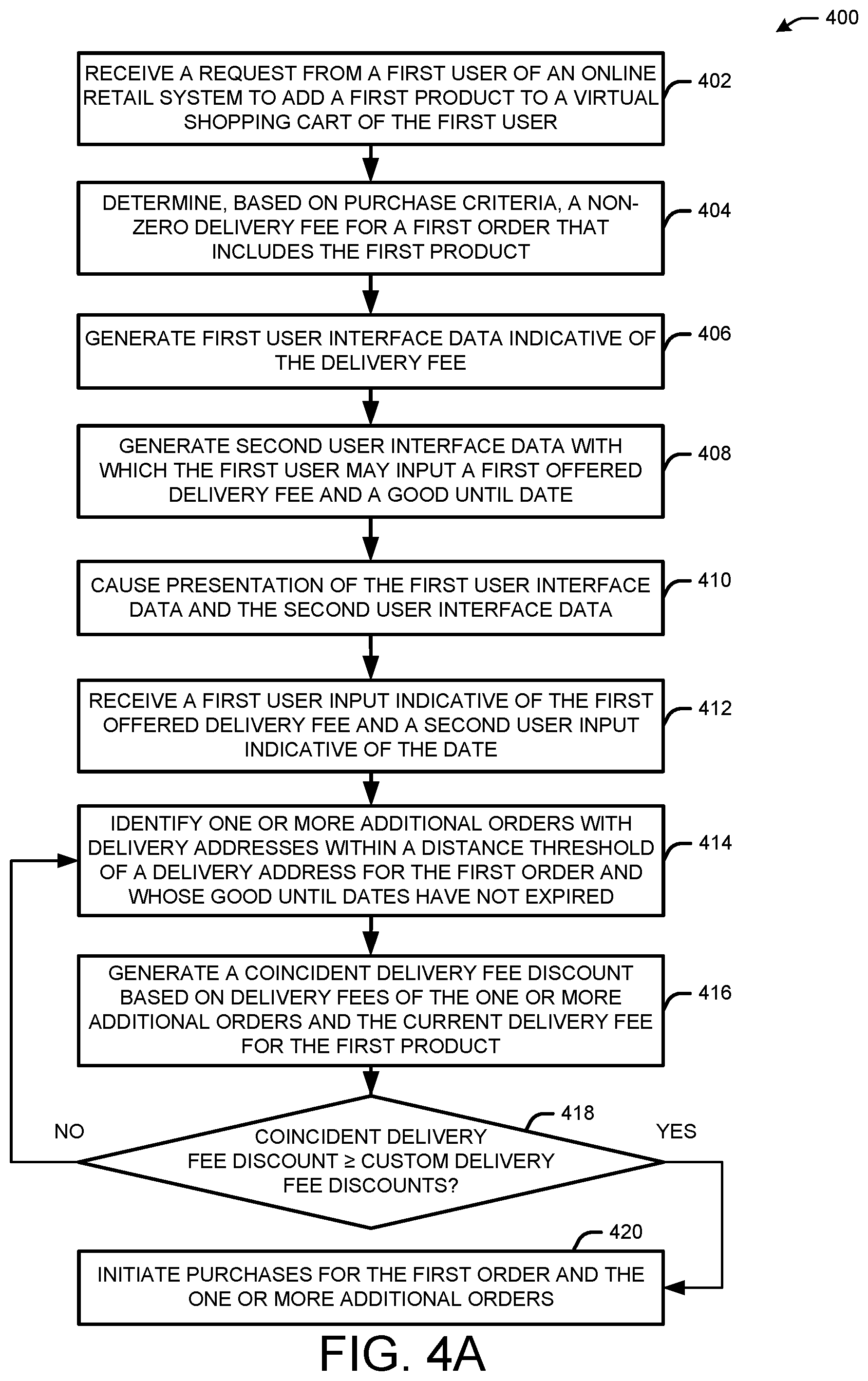 Patent US12147936 Figure 4 – Enhanced systems and methods for preventing lost orders by using dynamic shipping options