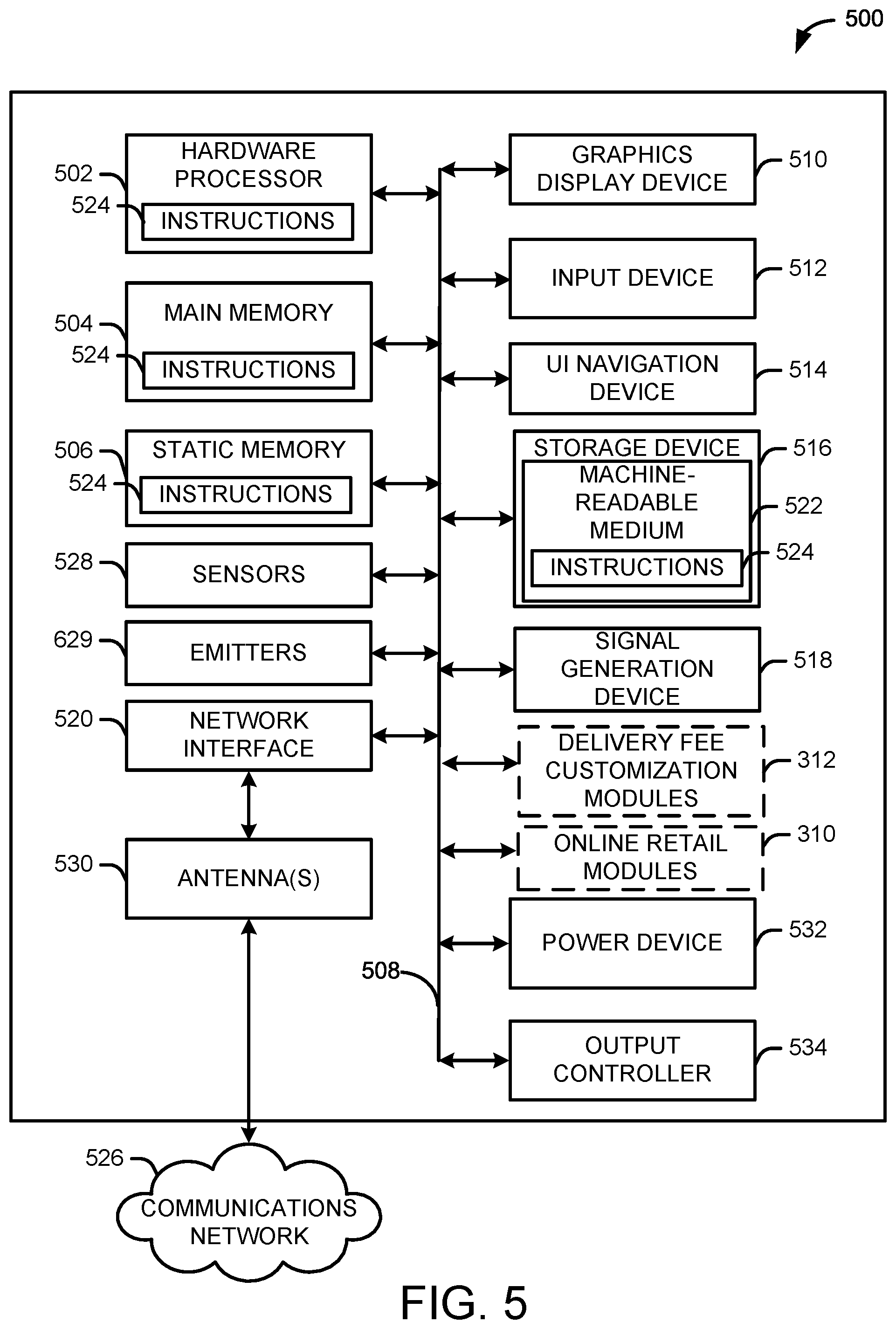 Patent US12147936 Figure 6 – Enhanced systems and methods for preventing lost orders by using dynamic shipping options