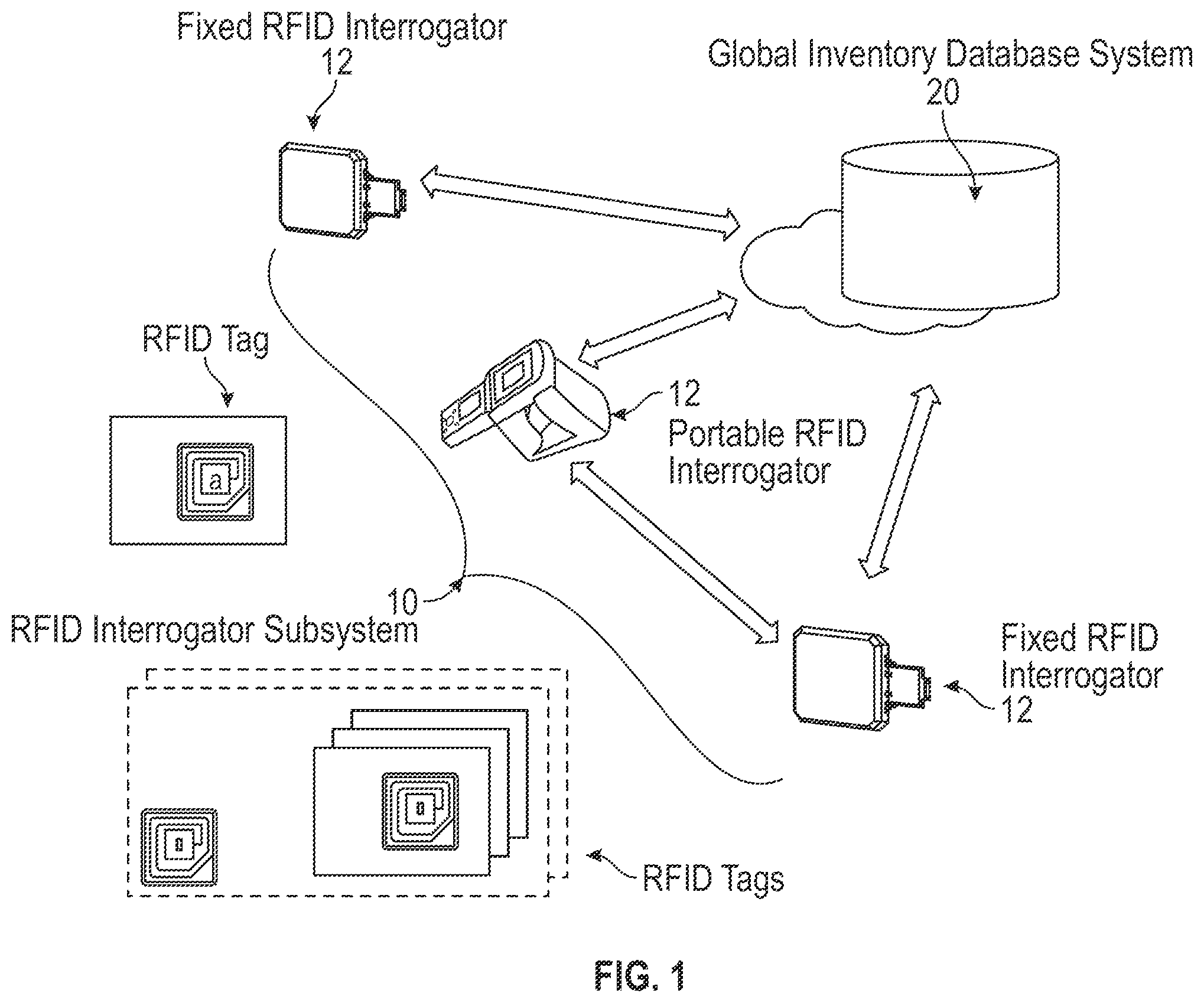 Patent US12147940 — Adaptive RFID inventory system — Figure 1