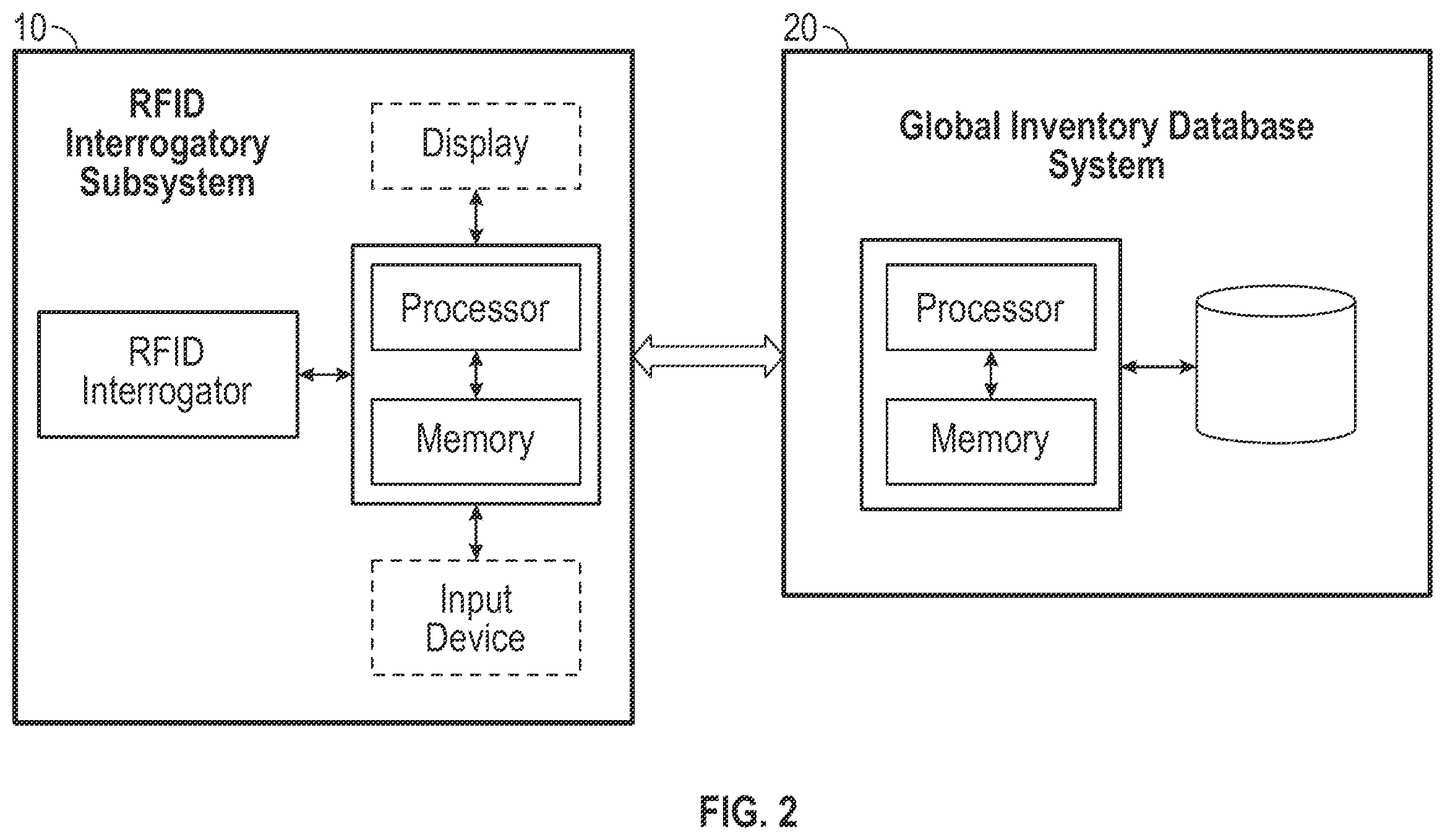 Patent US12147940 Figure 2 – Adaptive RFID inventory system
