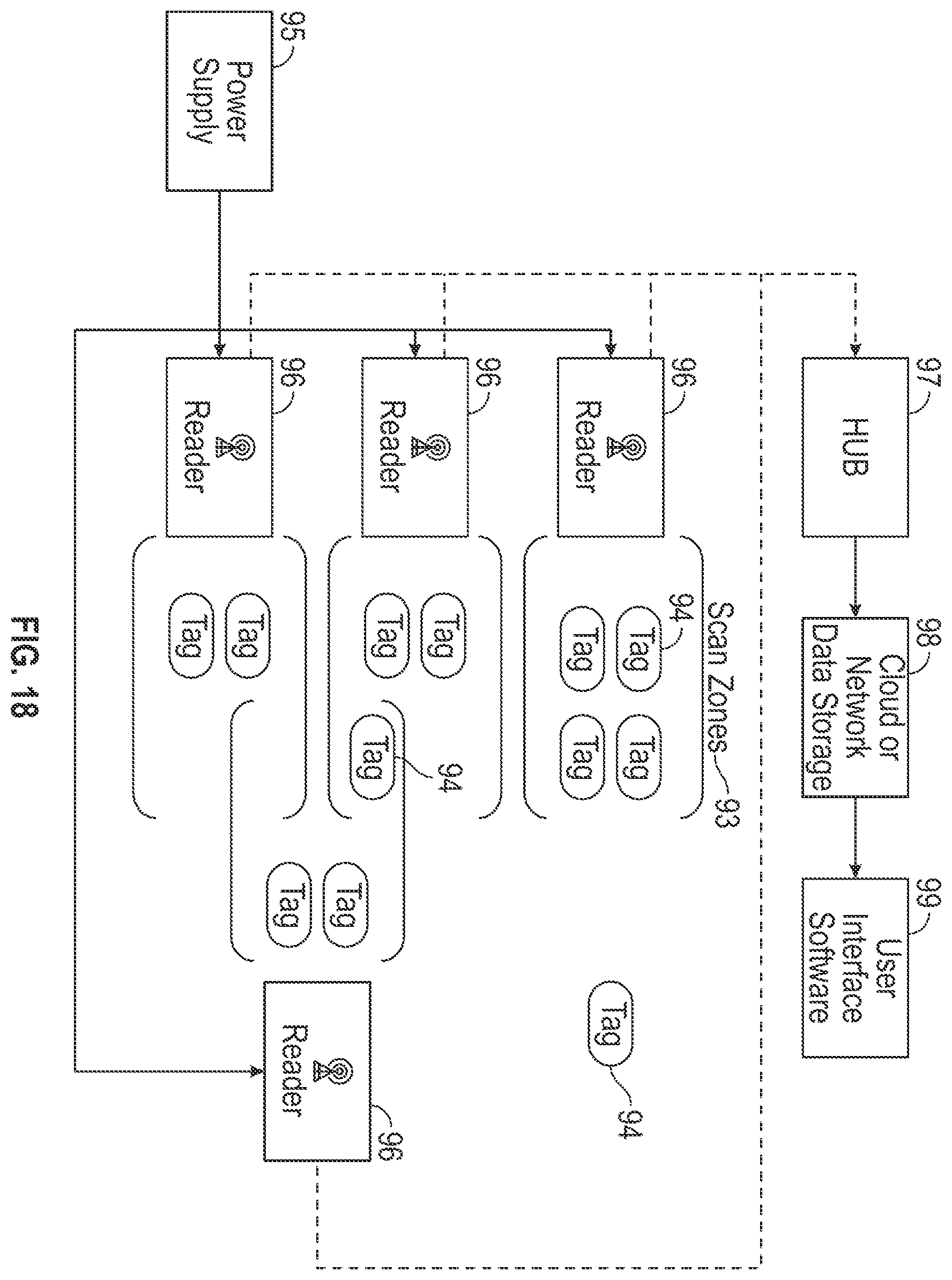 Patent US12147940 Figure 11 – Adaptive RFID inventory system