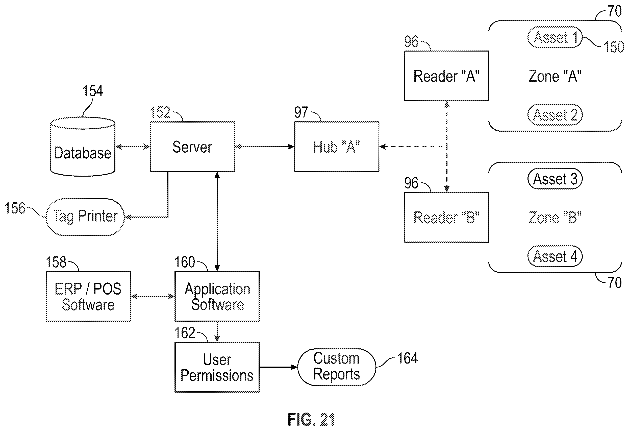 Patent US12147940 Figure 14 – Adaptive RFID inventory system