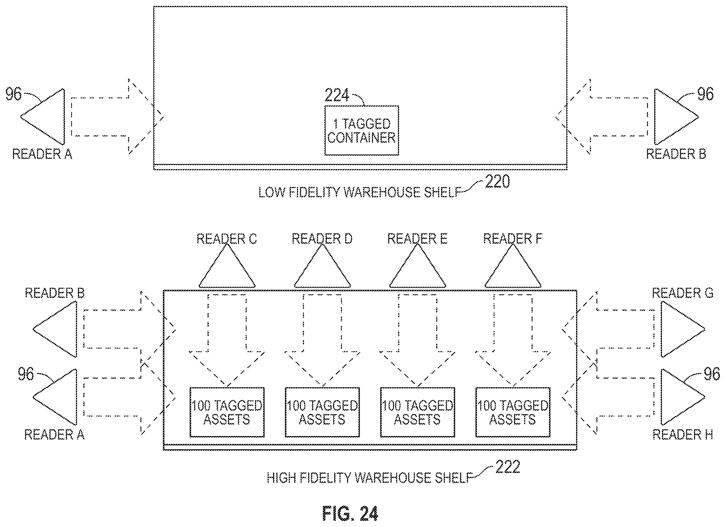 Patent US12147940 Figure 17 – Adaptive RFID inventory system