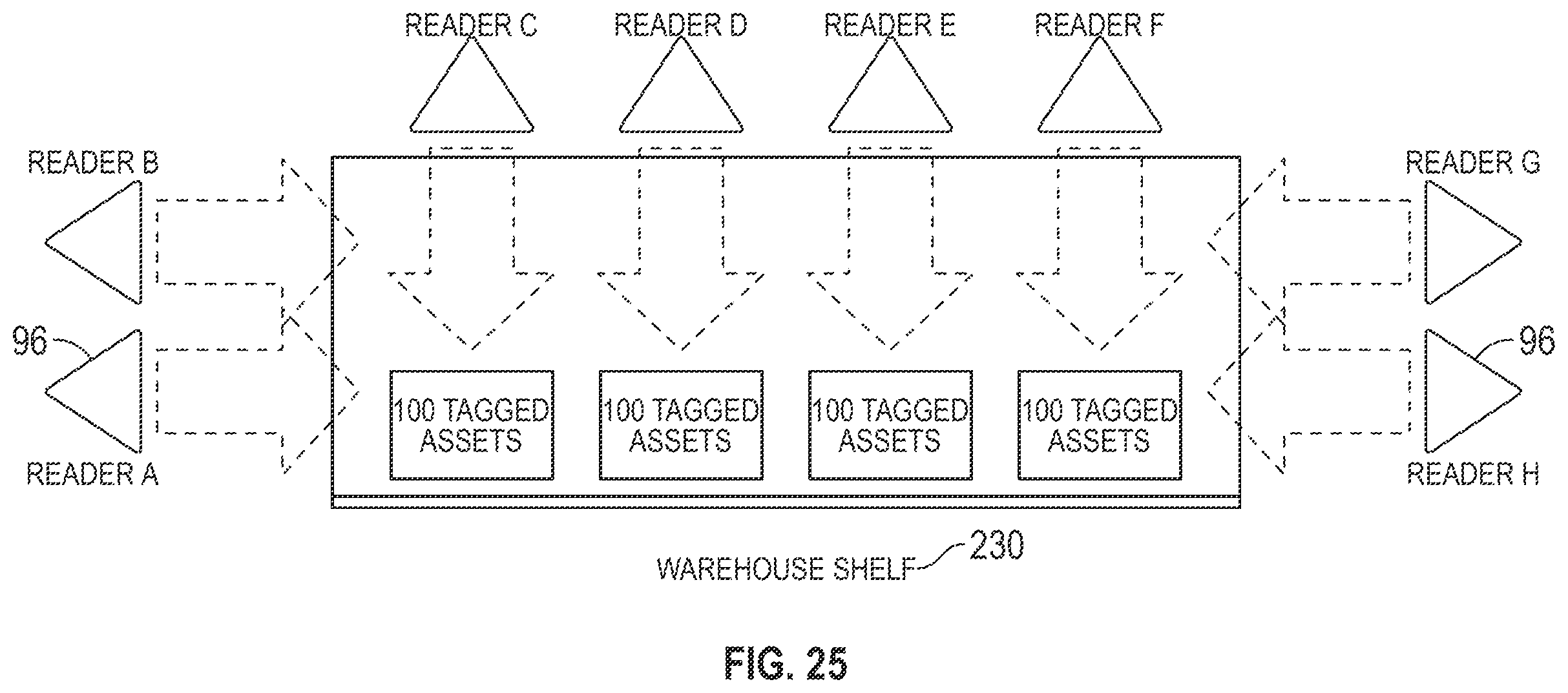 Patent US12147940 Figure 18 – Adaptive RFID inventory system