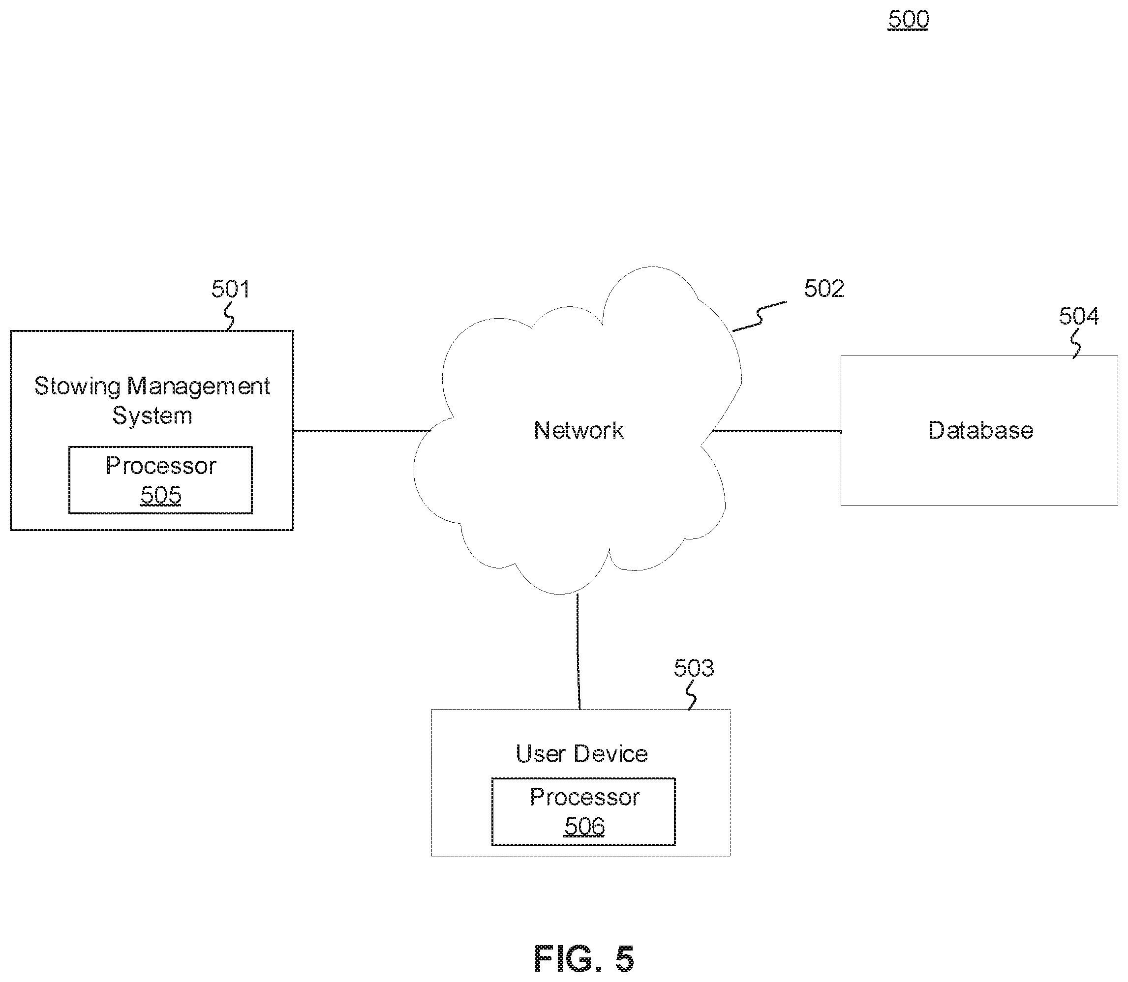 Patent US12147945 Figure 9 – Systems and methods for providing stowing location recommendation