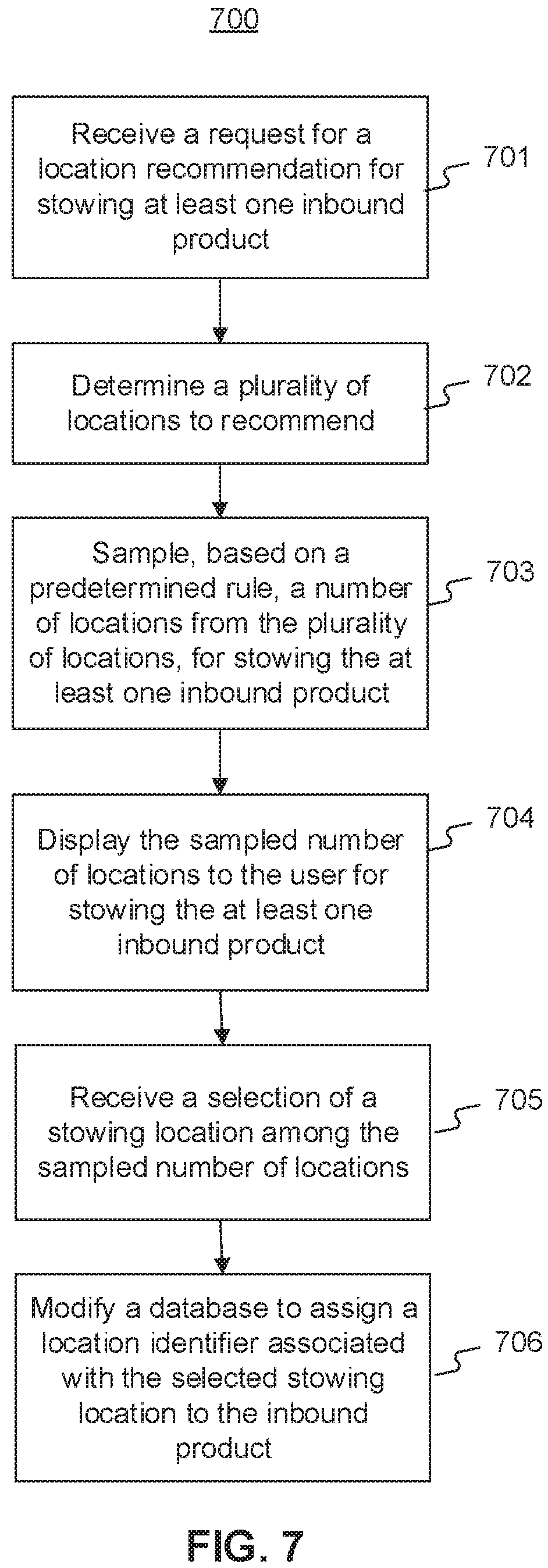 Patent US12147945 Figure 11 – Systems and methods for providing stowing location recommendation