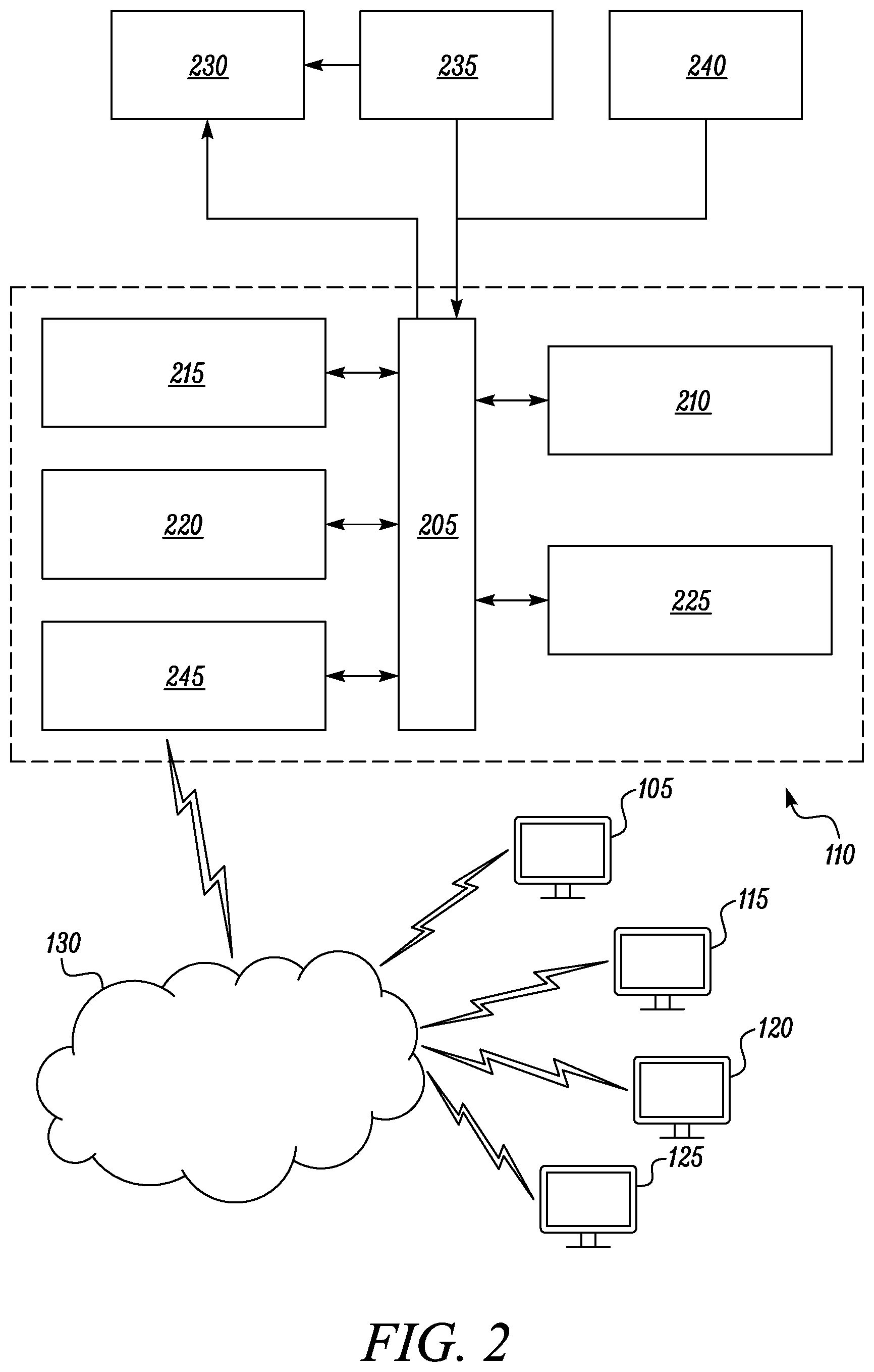 Patent US12147946 Figure 2 – Systems and method for processing domain specific claims