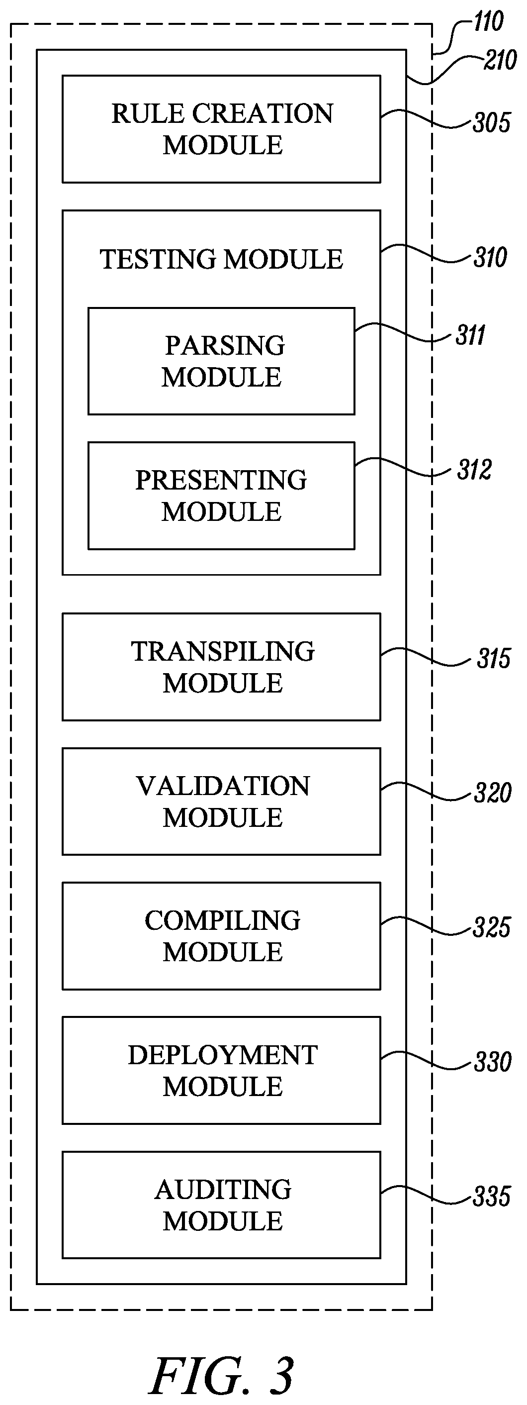 Patent US12147946 Figure 3 – Systems and method for processing domain specific claims