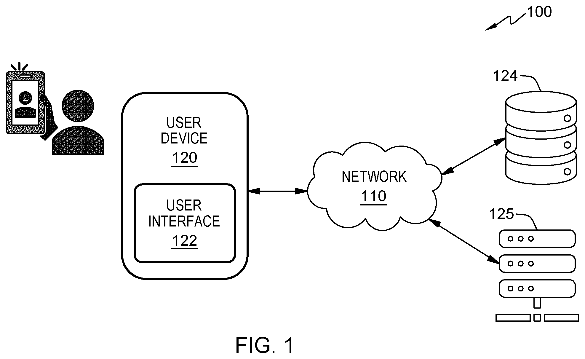Patent US12147947 — Standardizing global entity job descriptions — Figure 1