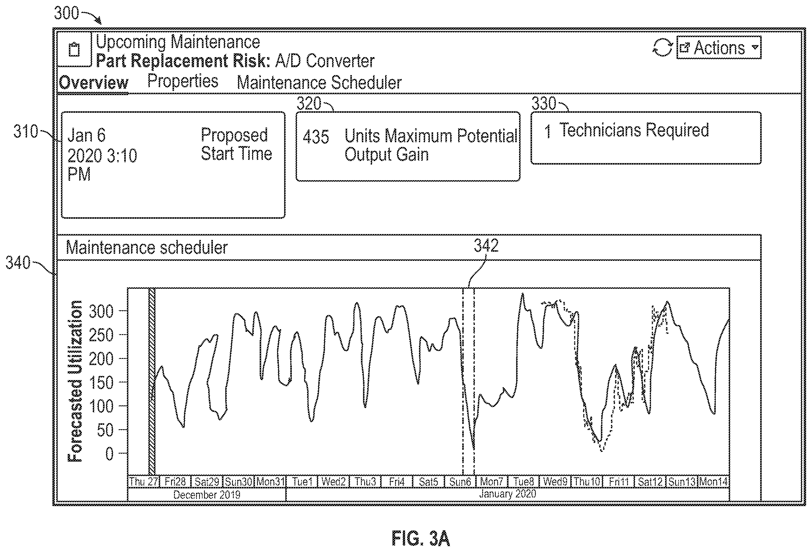 Patent US12147950 Figure 3 – Predictive data objects