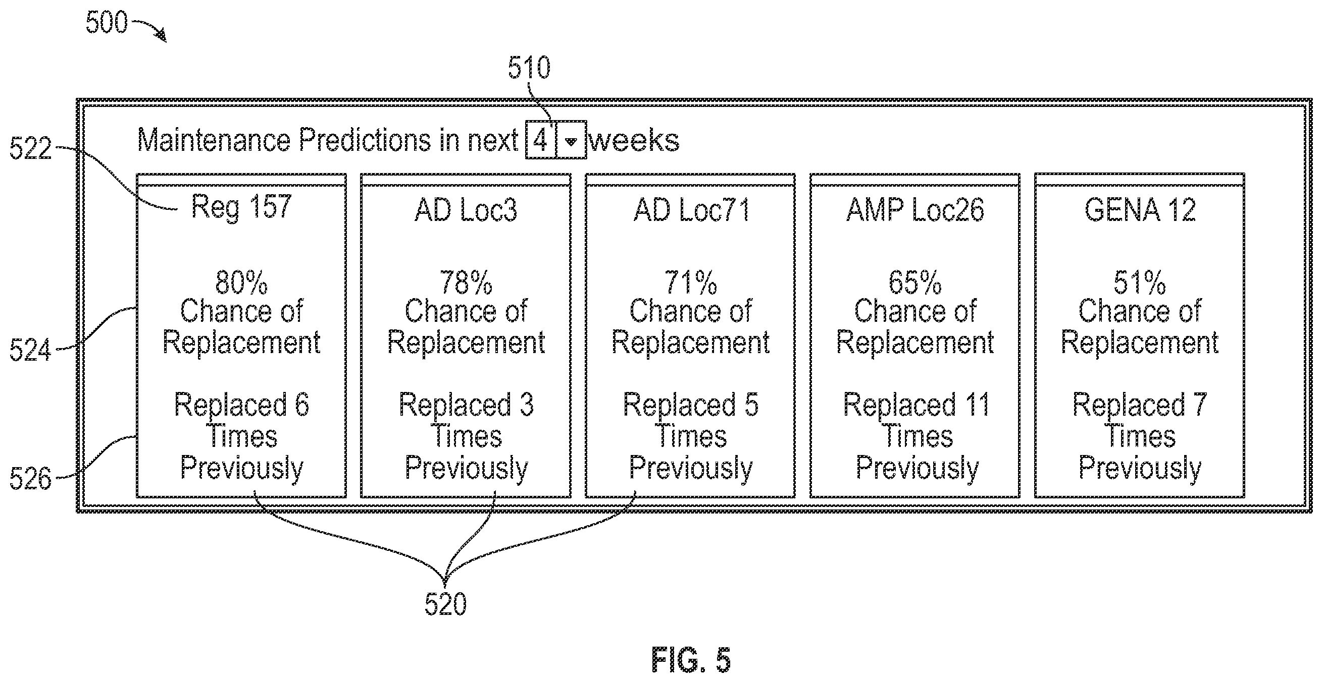 Patent US12147950 Figure 6 – Predictive data objects
