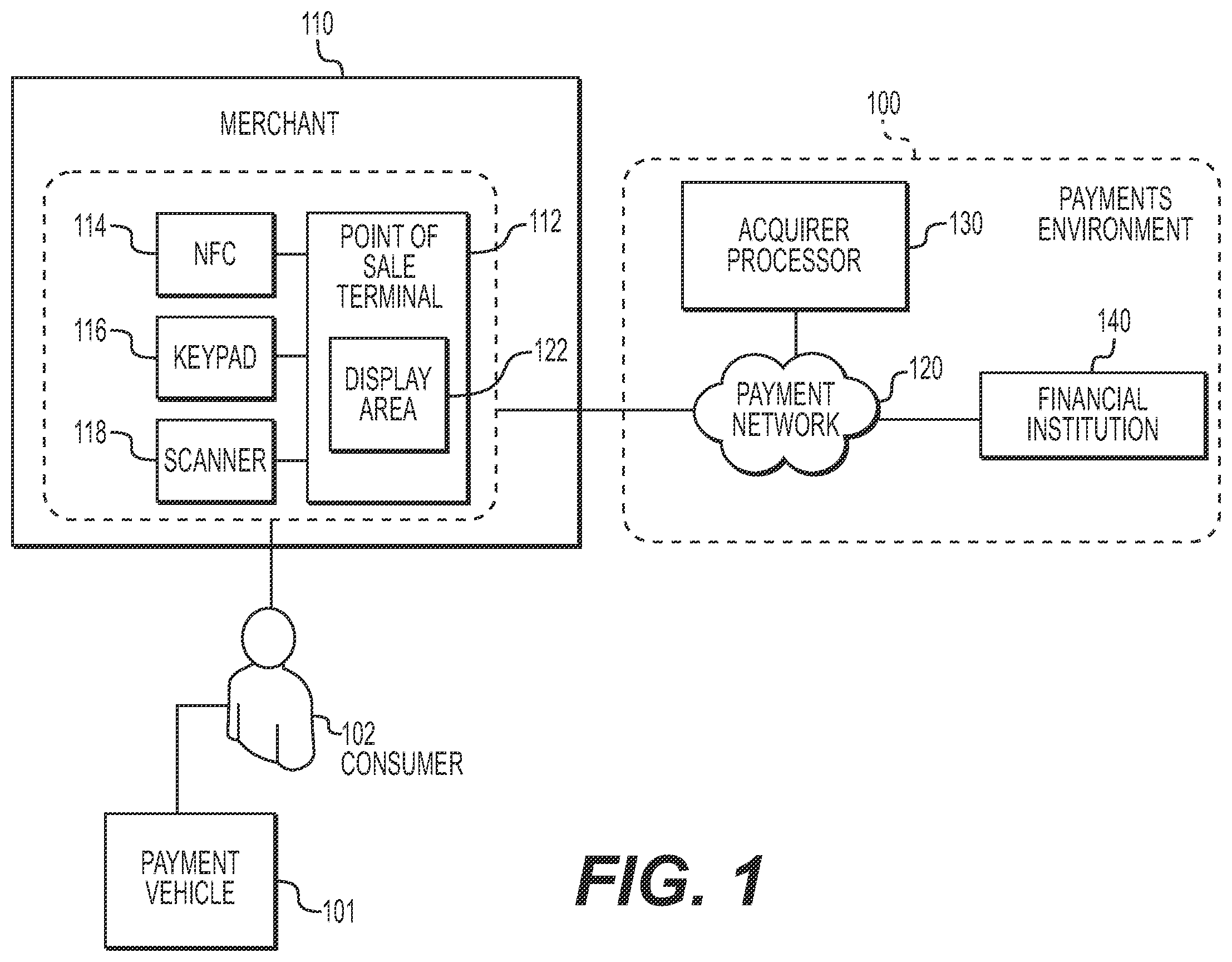 Patent US12147951 Figure 1 – Systems and methods for second tap e-receipt option for NFC-enabled payment vehicles