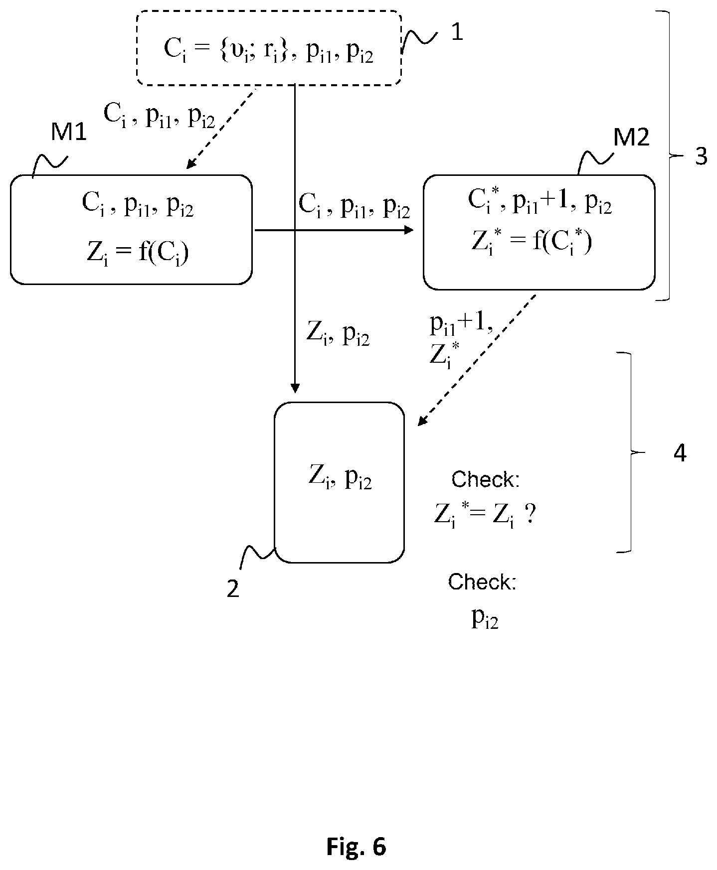 Patent US12147952 Figure 6 – Method, terminal, monitoring entity, and payment system for managing electronic coin datasets