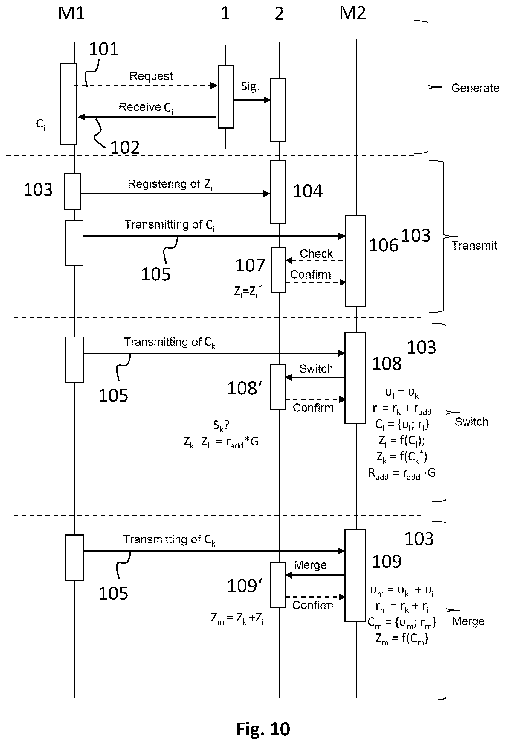 Patent US12147952 Figure 10 – Method, terminal, monitoring entity, and payment system for managing electronic coin datasets