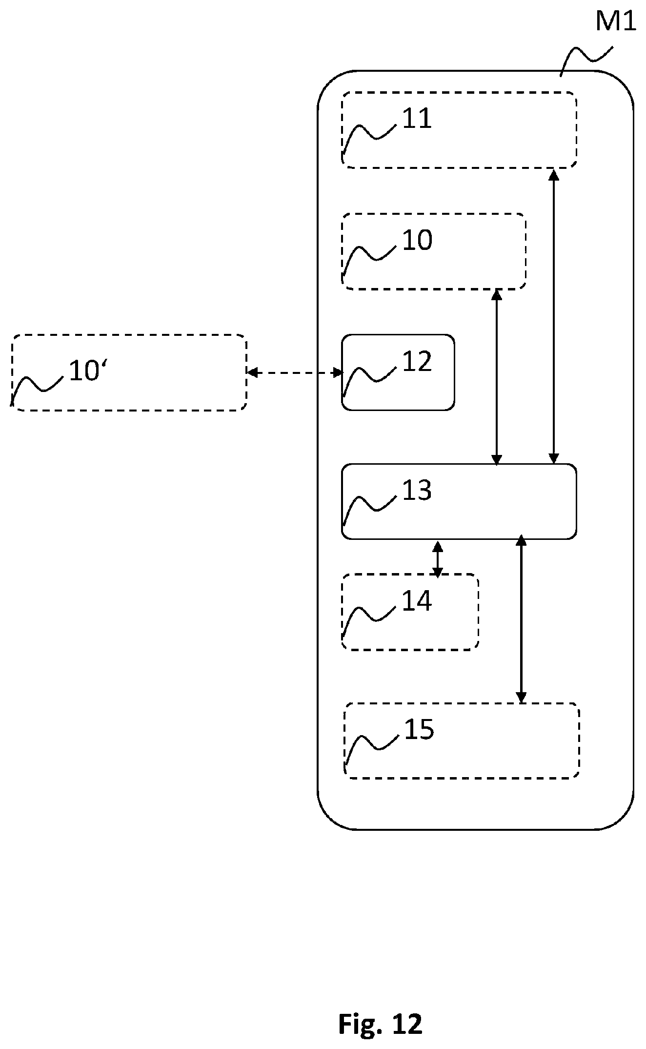 Patent US12147952 Figure 12 – Method, terminal, monitoring entity, and payment system for managing electronic coin datasets