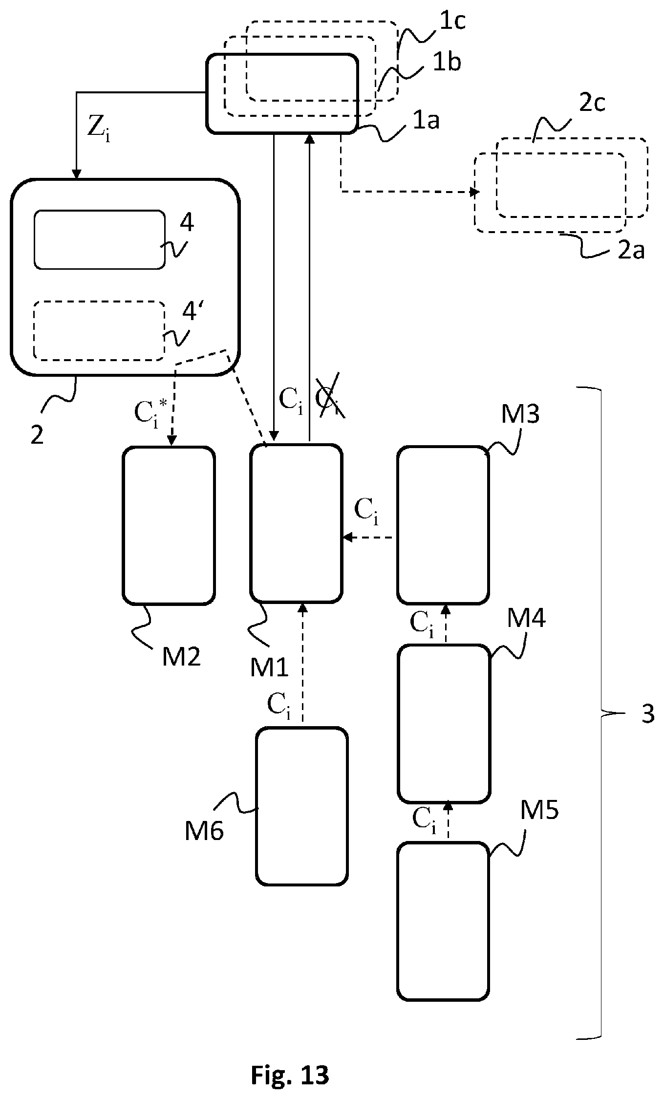 Patent US12147952 Figure 13 – Method, terminal, monitoring entity, and payment system for managing electronic coin datasets