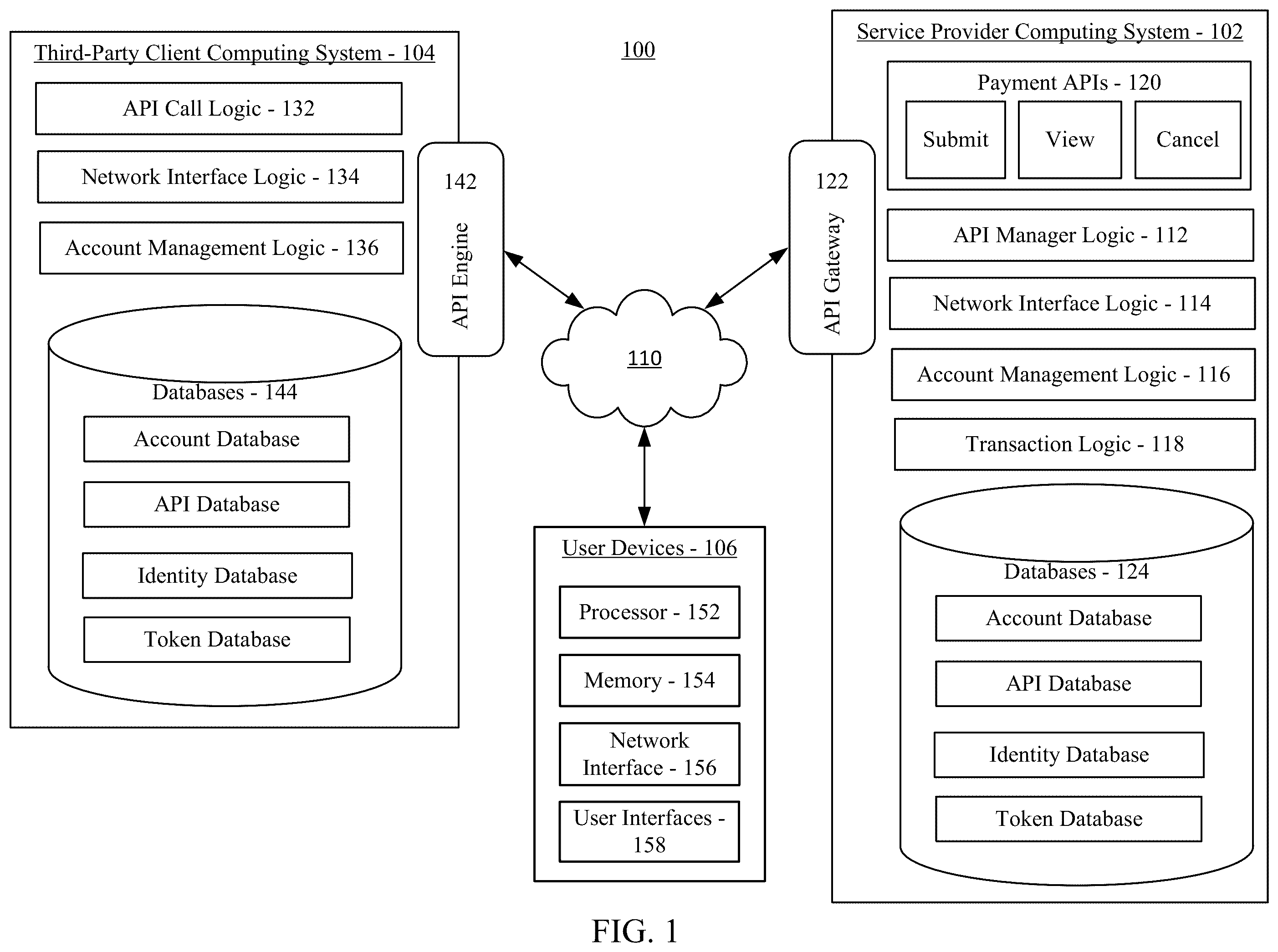 Patent US12147953 Figure 1 – Third-party payment interfaces