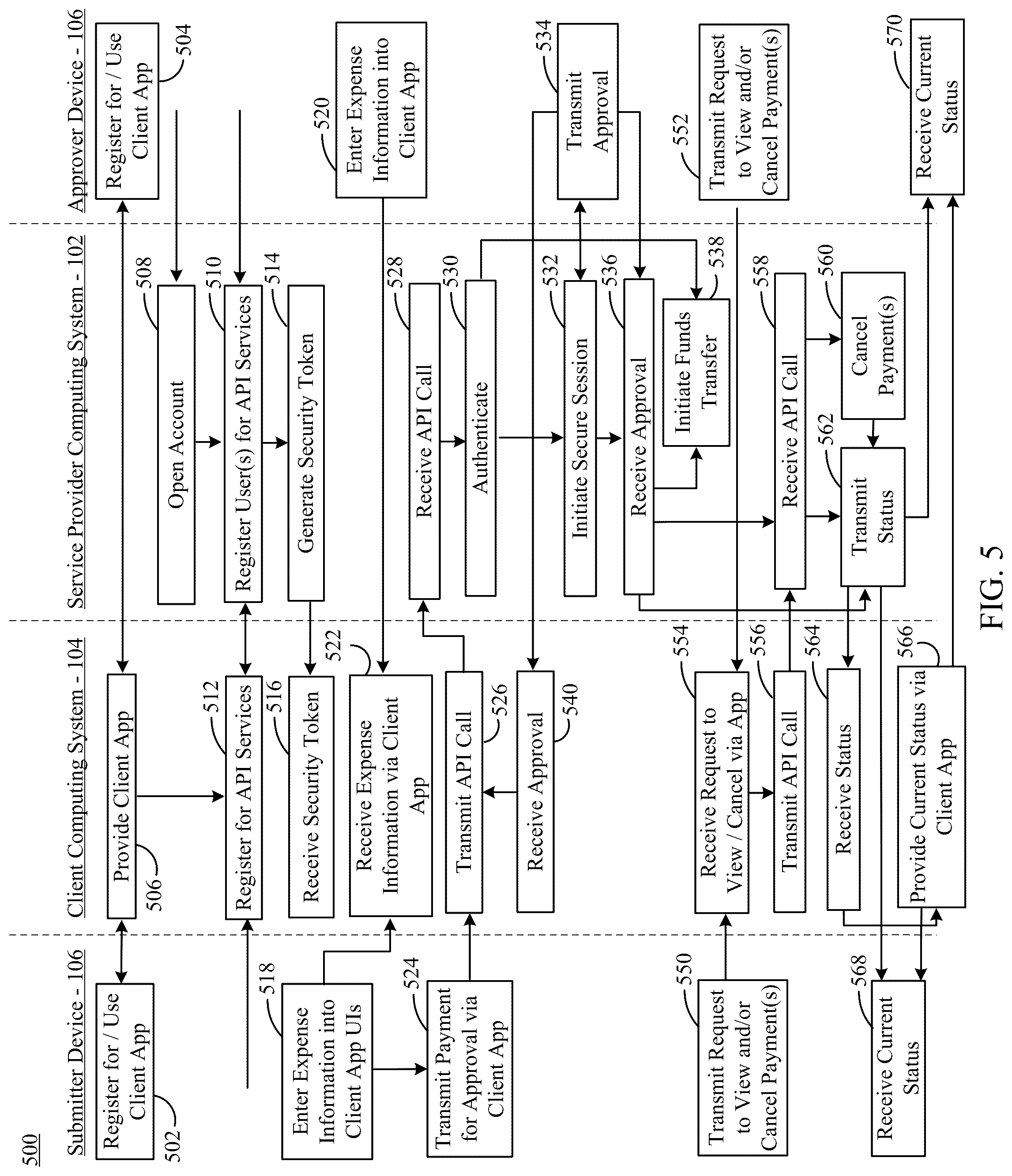 Patent US12147953 Figure 5 – Third-party payment interfaces
