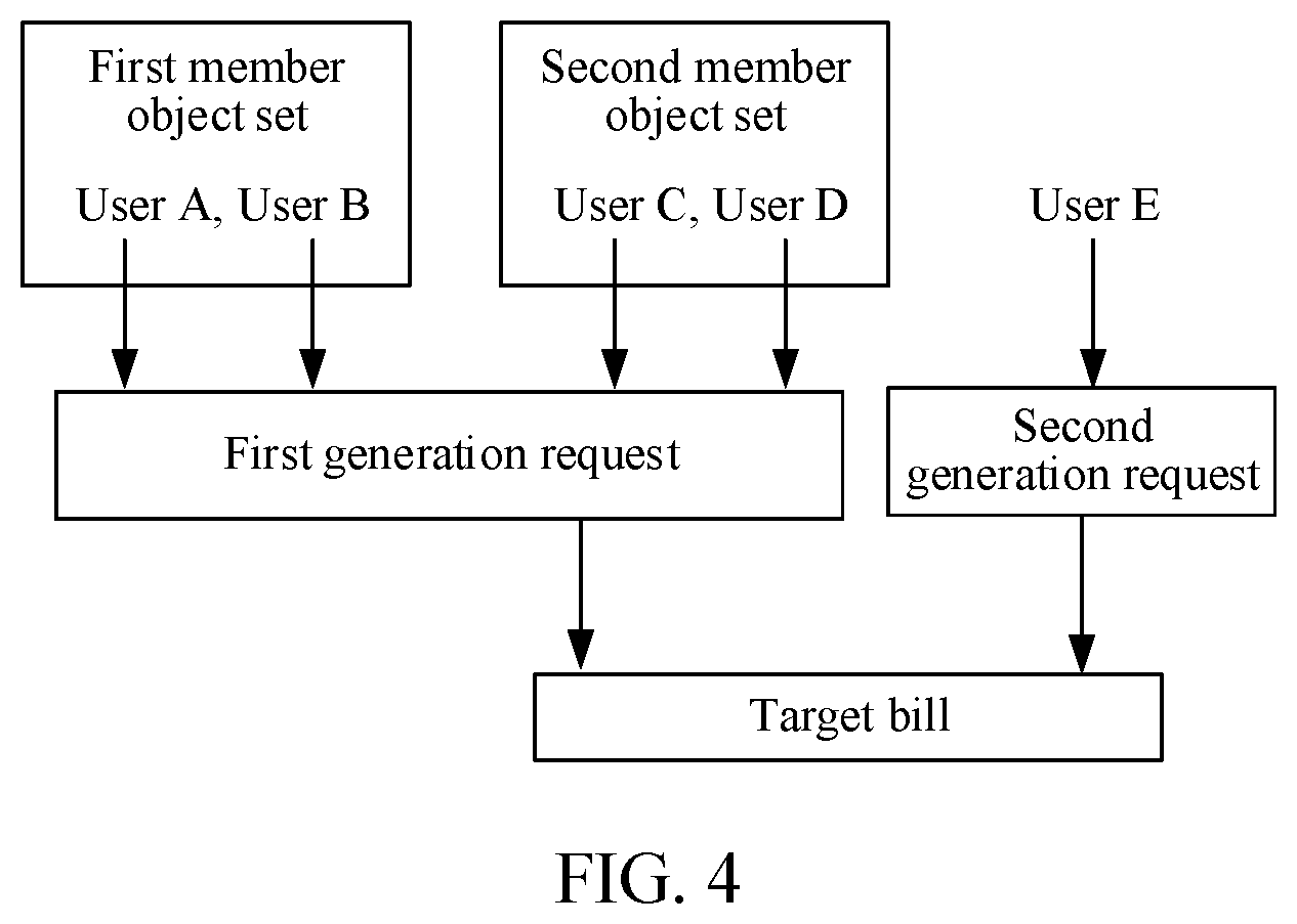 Patent US12147954 Figure 3 – Message exchange method and apparatus, storage medium, and electronic device