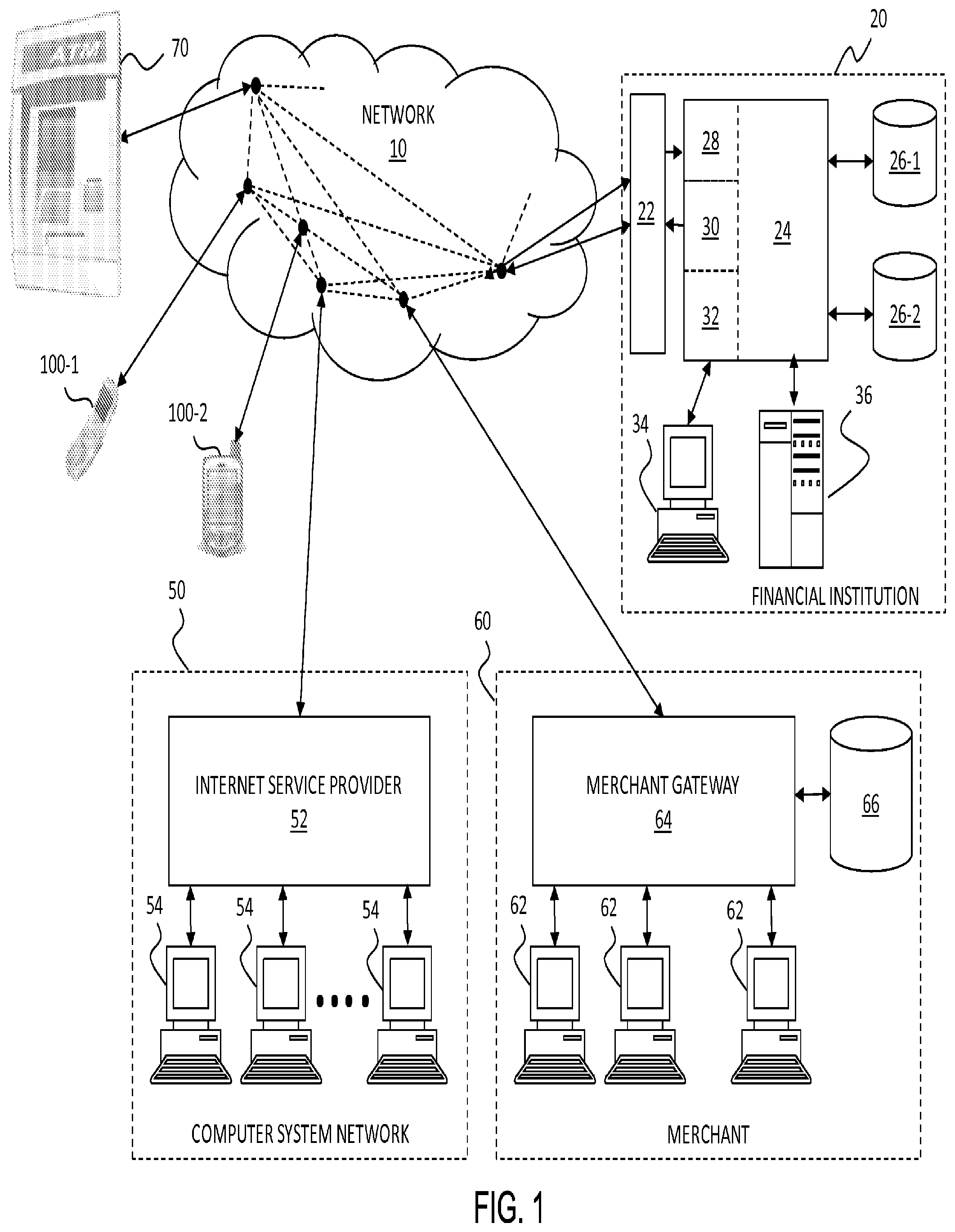 Patent US12147957 Figure 1 – Systems and methods for performing ATM fund transfers using active authentication