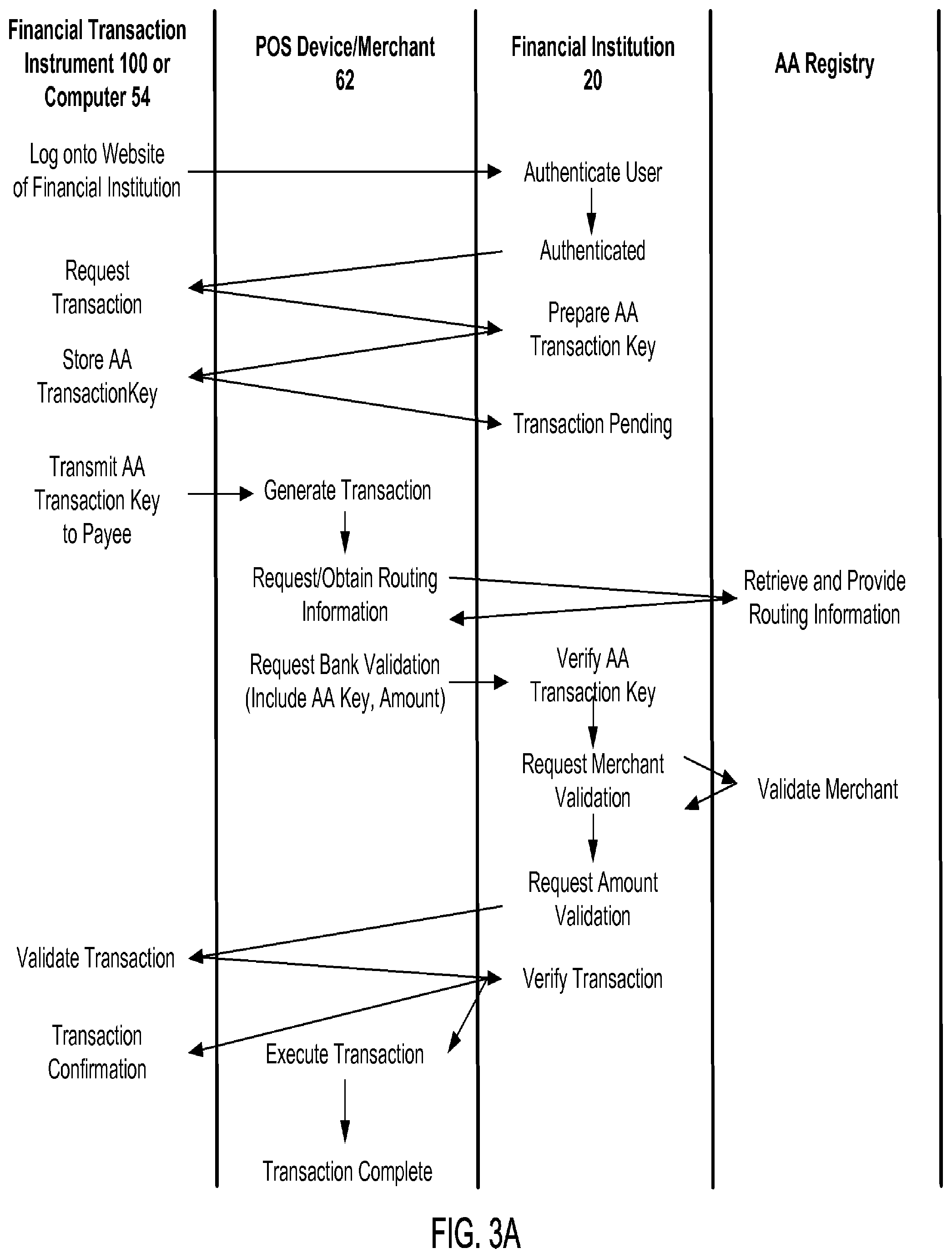 Patent US12147957 Figure 3 – Systems and methods for performing ATM fund transfers using active authentication