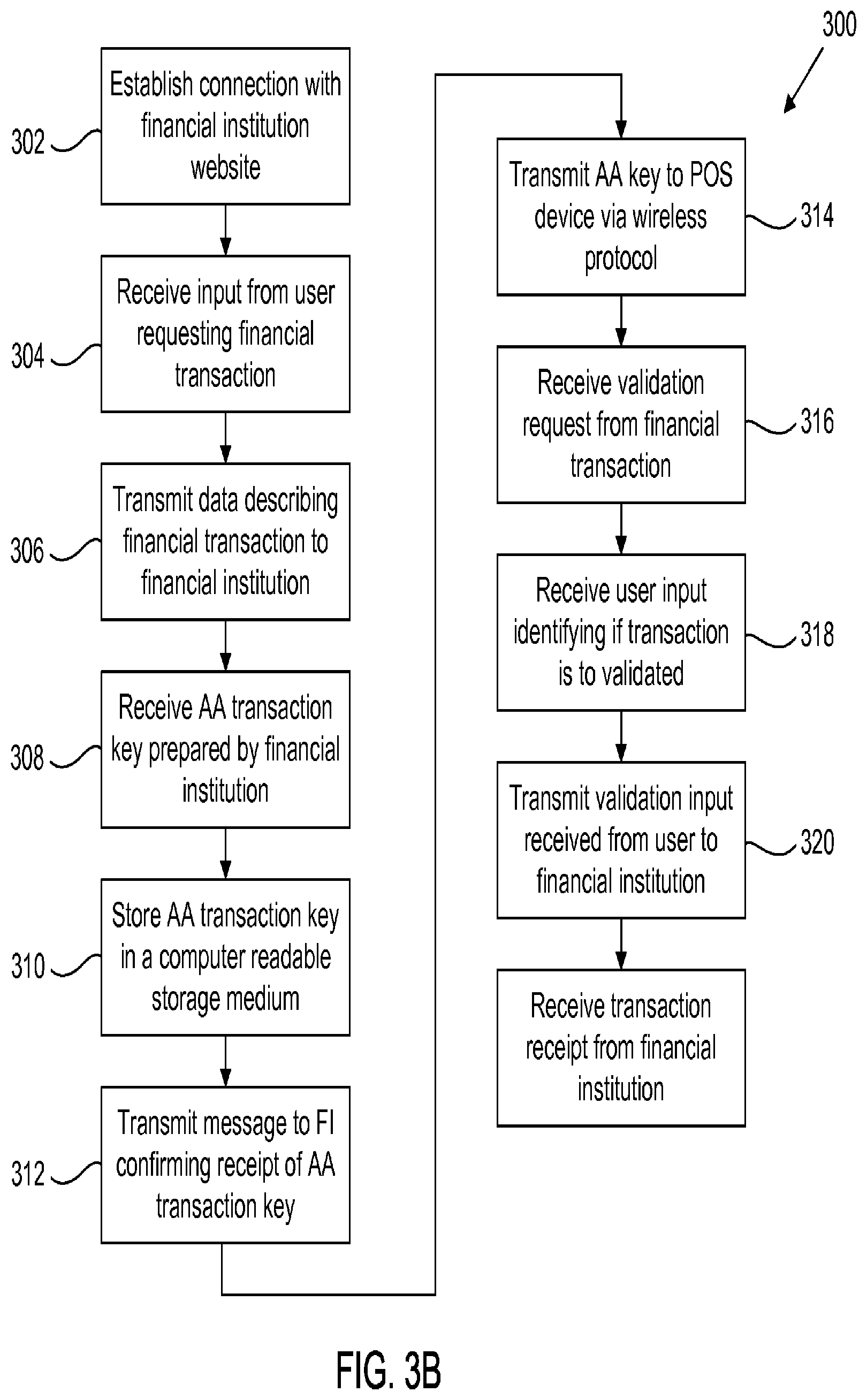 Patent US12147957 Figure 4 – Systems and methods for performing ATM fund transfers using active authentication