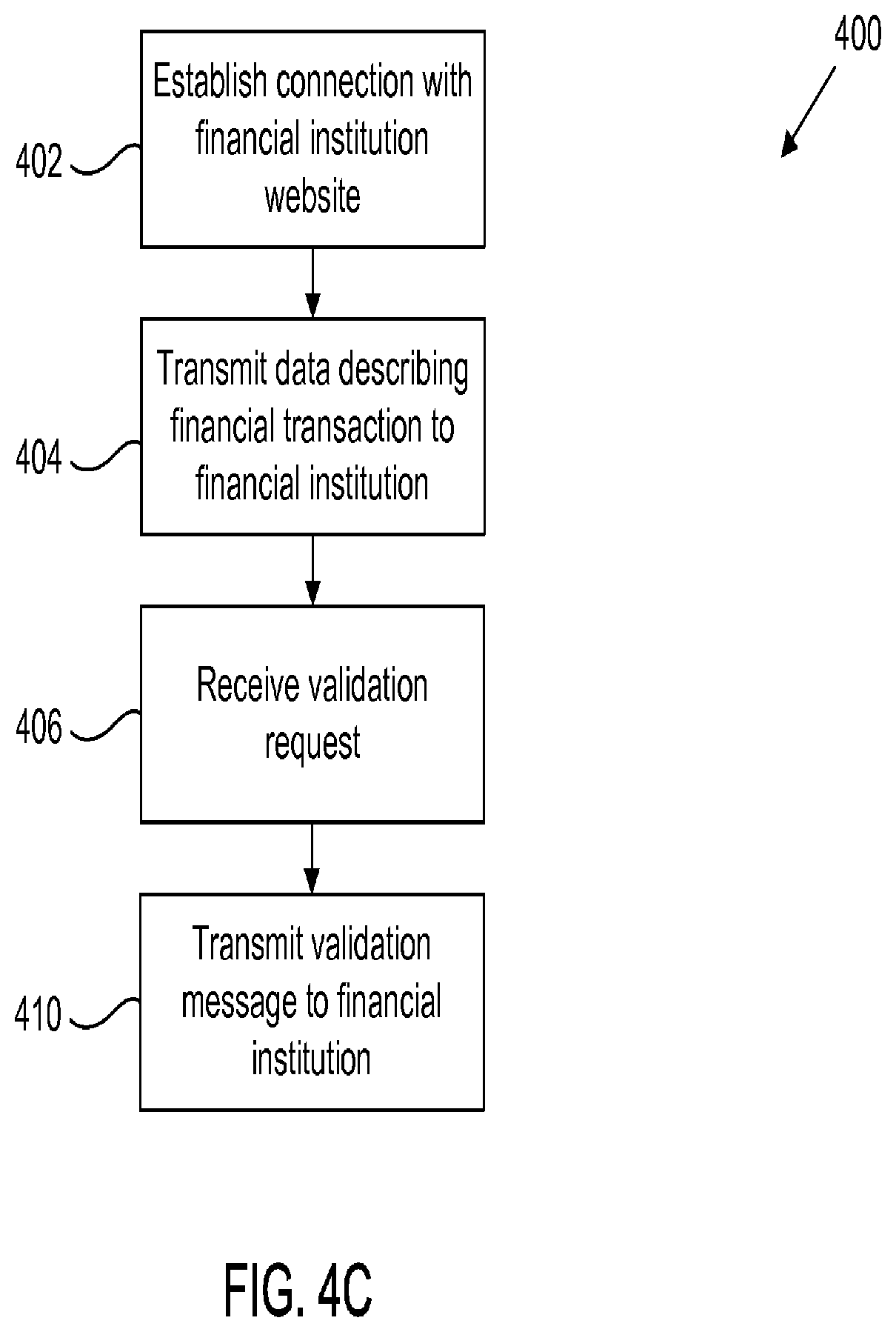 Patent US12147957 Figure 9 – Systems and methods for performing ATM fund transfers using active authentication