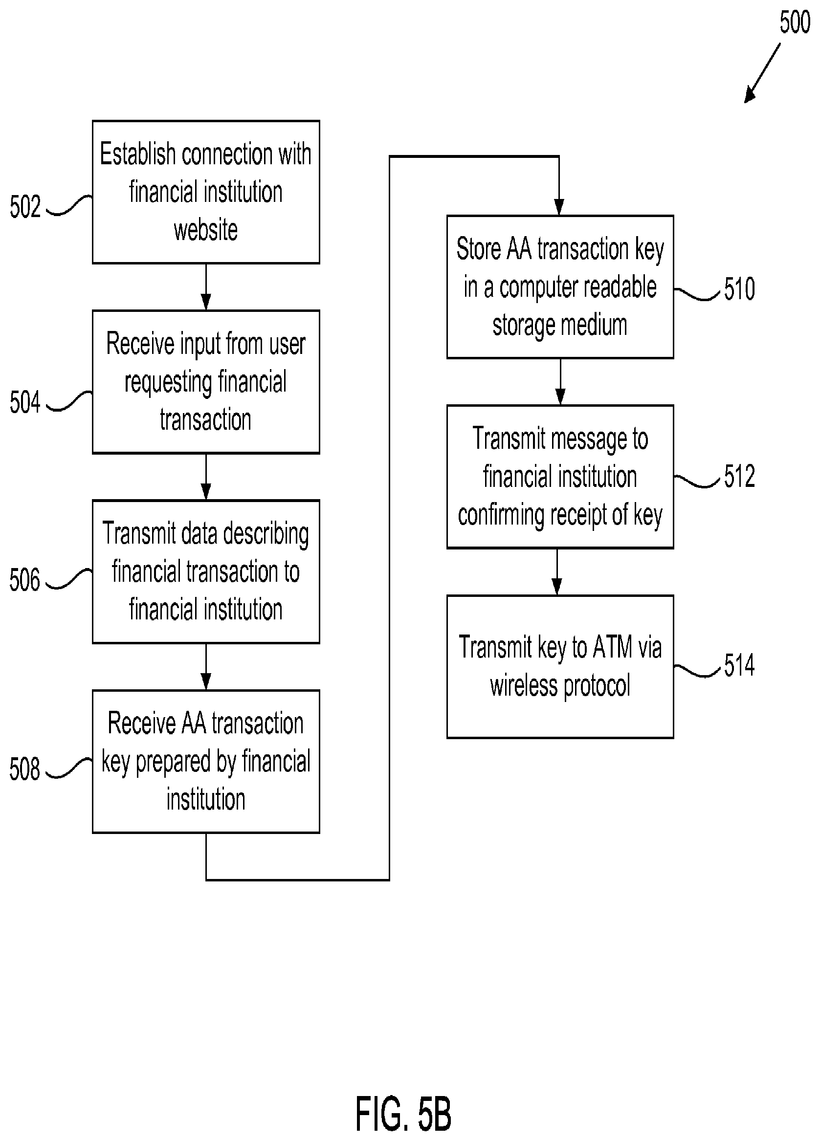 Patent US12147957 Figure 13 – Systems and methods for performing ATM fund transfers using active authentication