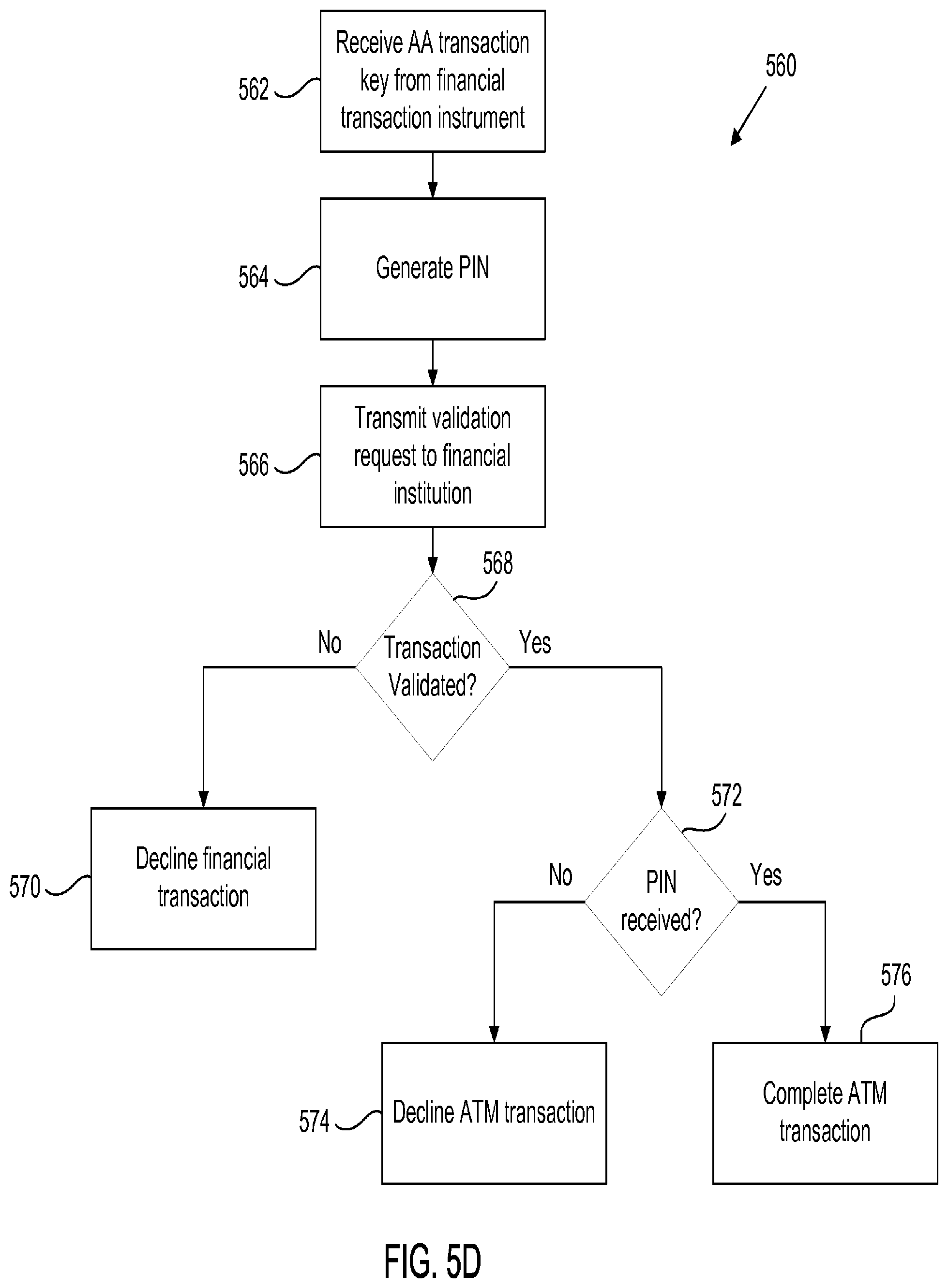 Patent US12147957 Figure 15 – Systems and methods for performing ATM fund transfers using active authentication