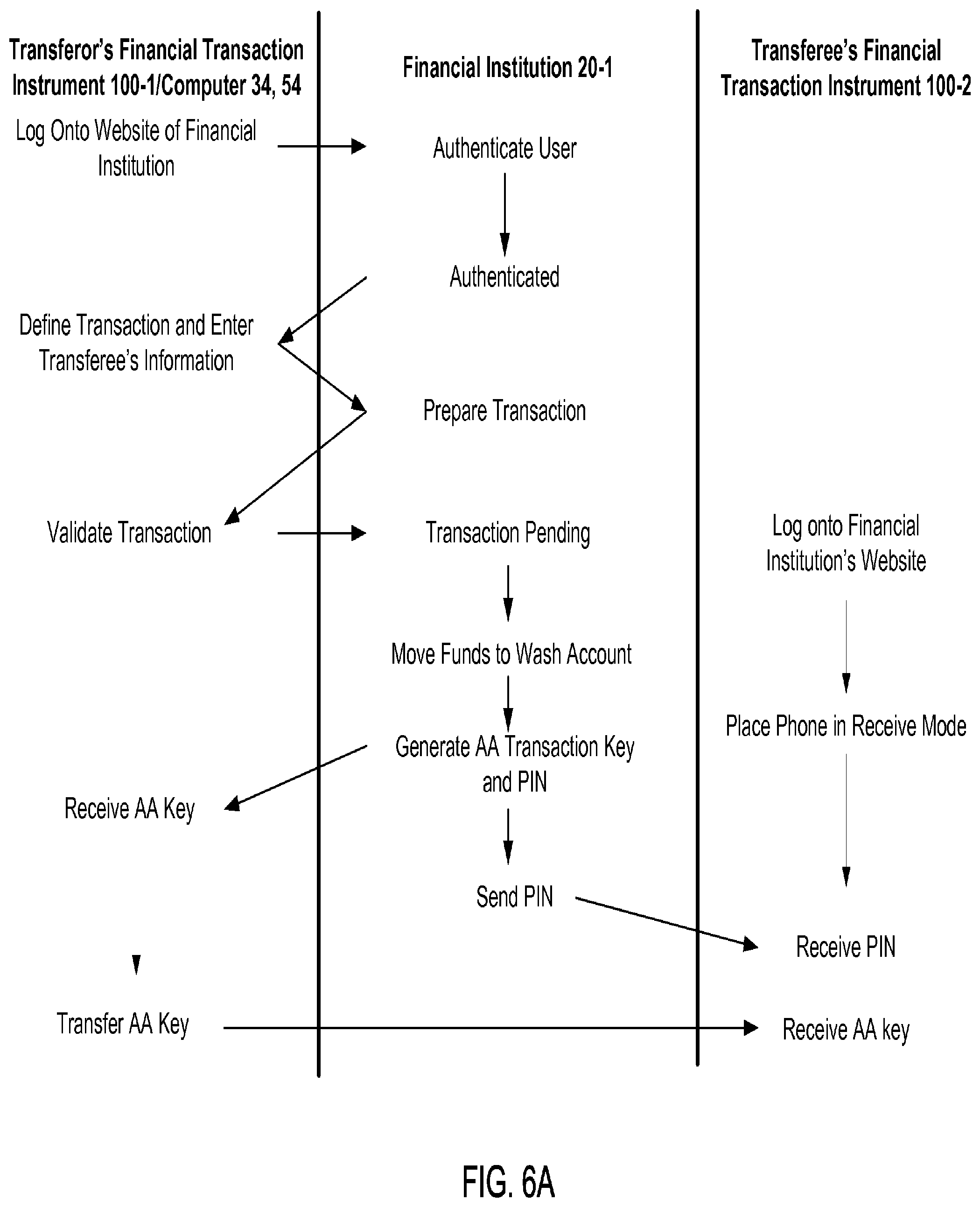 Patent US12147957 Figure 16 – Systems and methods for performing ATM fund transfers using active authentication
