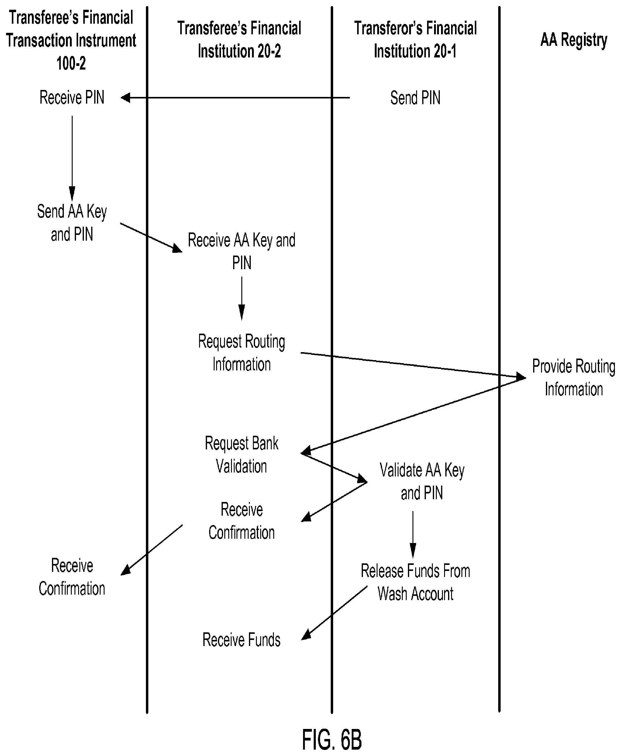 Patent US12147957 Figure 17 – Systems and methods for performing ATM fund transfers using active authentication
