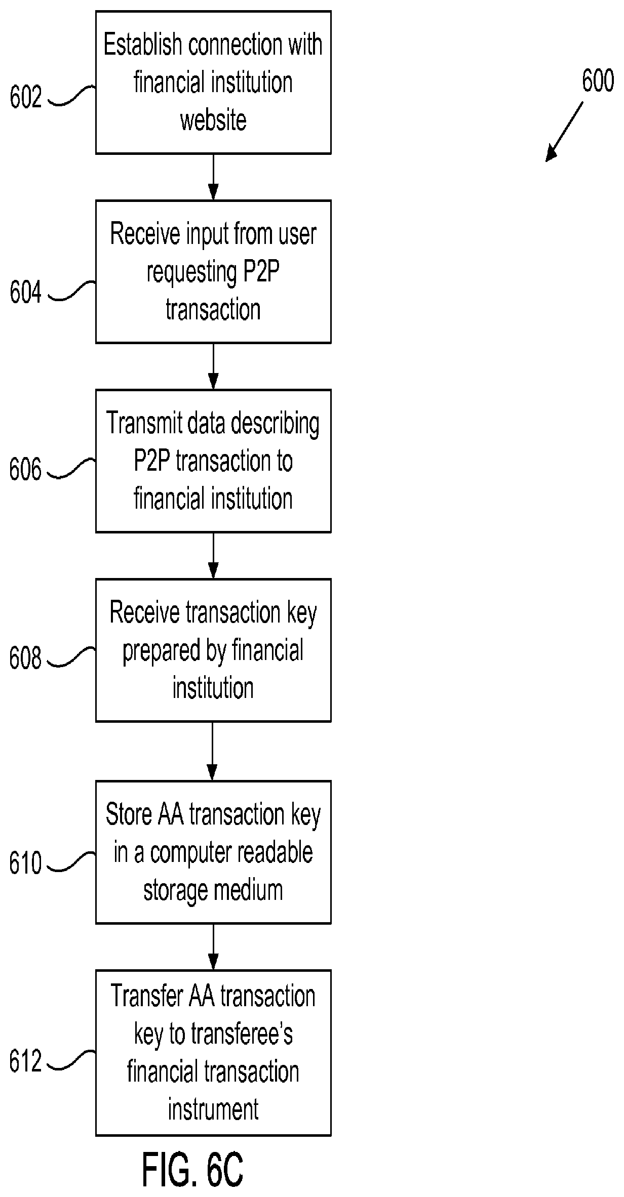Patent US12147957 Figure 18 – Systems and methods for performing ATM fund transfers using active authentication