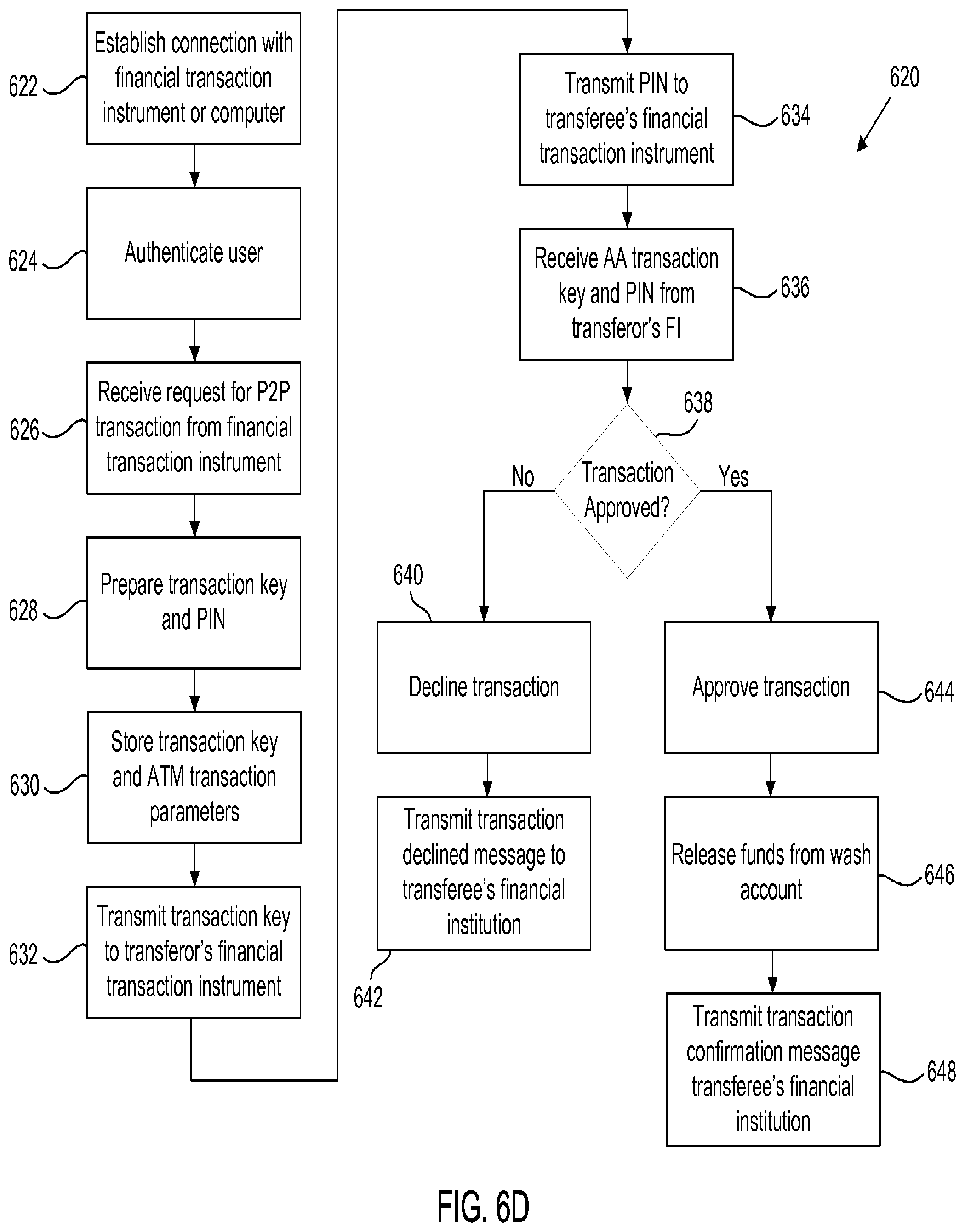 Patent US12147957 Figure 19 – Systems and methods for performing ATM fund transfers using active authentication