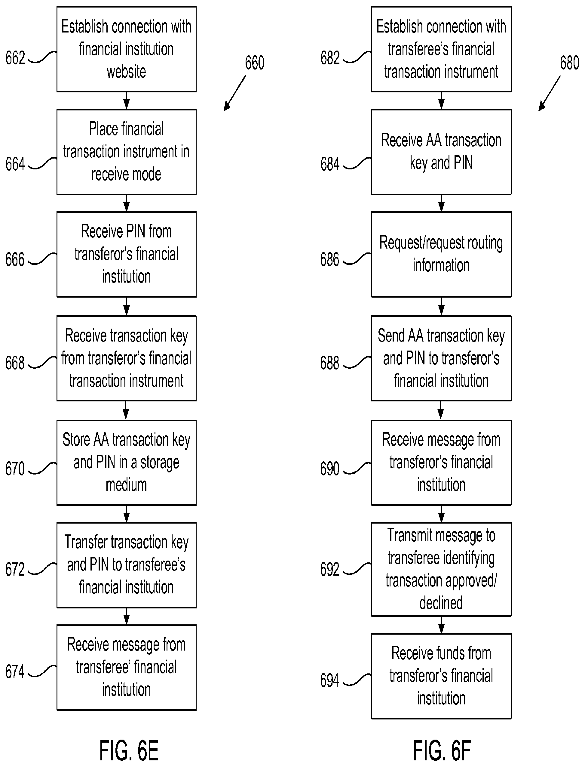 Patent US12147957 Figure 20 – Systems and methods for performing ATM fund transfers using active authentication