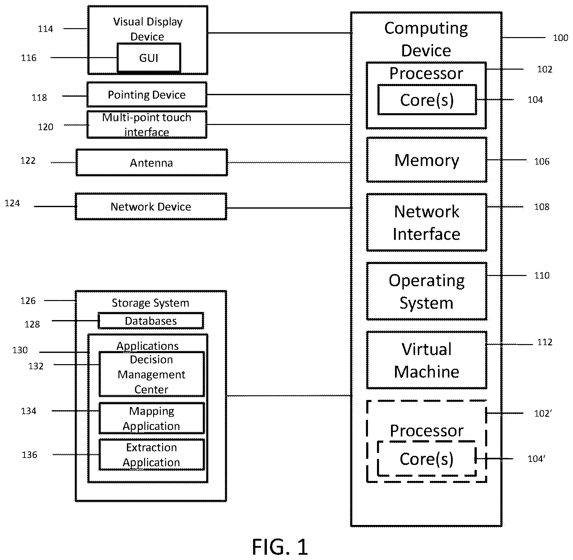 Patent US12147959 Figure 1 – Location based register rules
