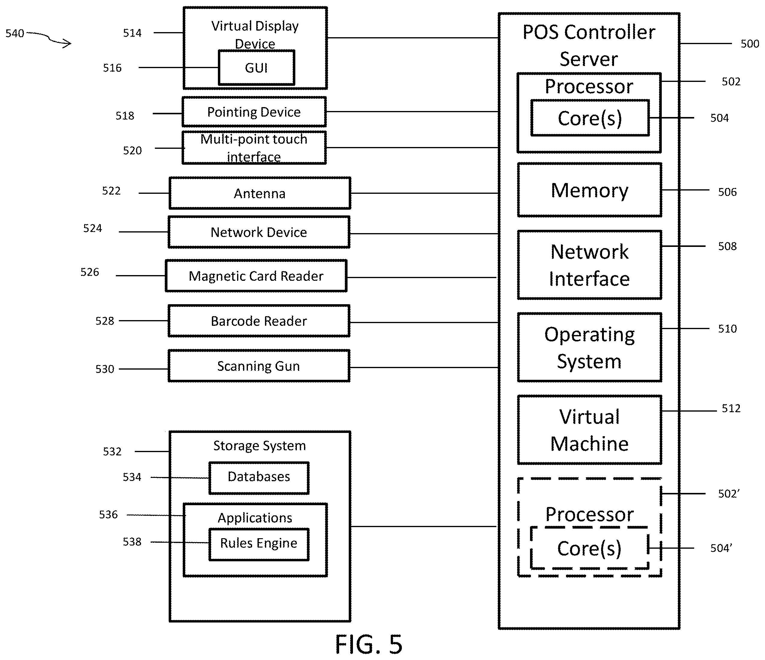 Patent US12147959 Figure 5 – Location based register rules